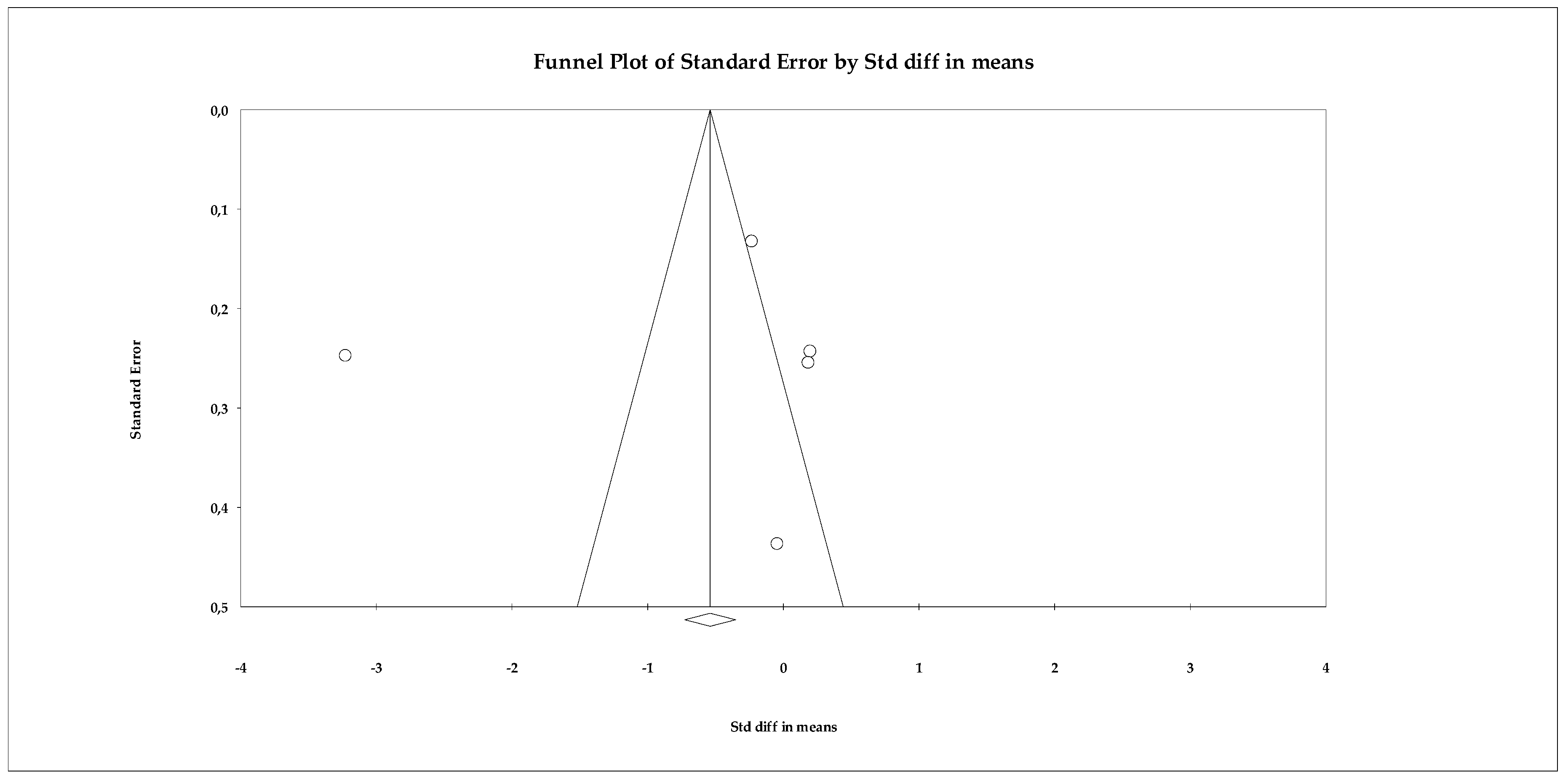 Ejihpe 16 00034 g004