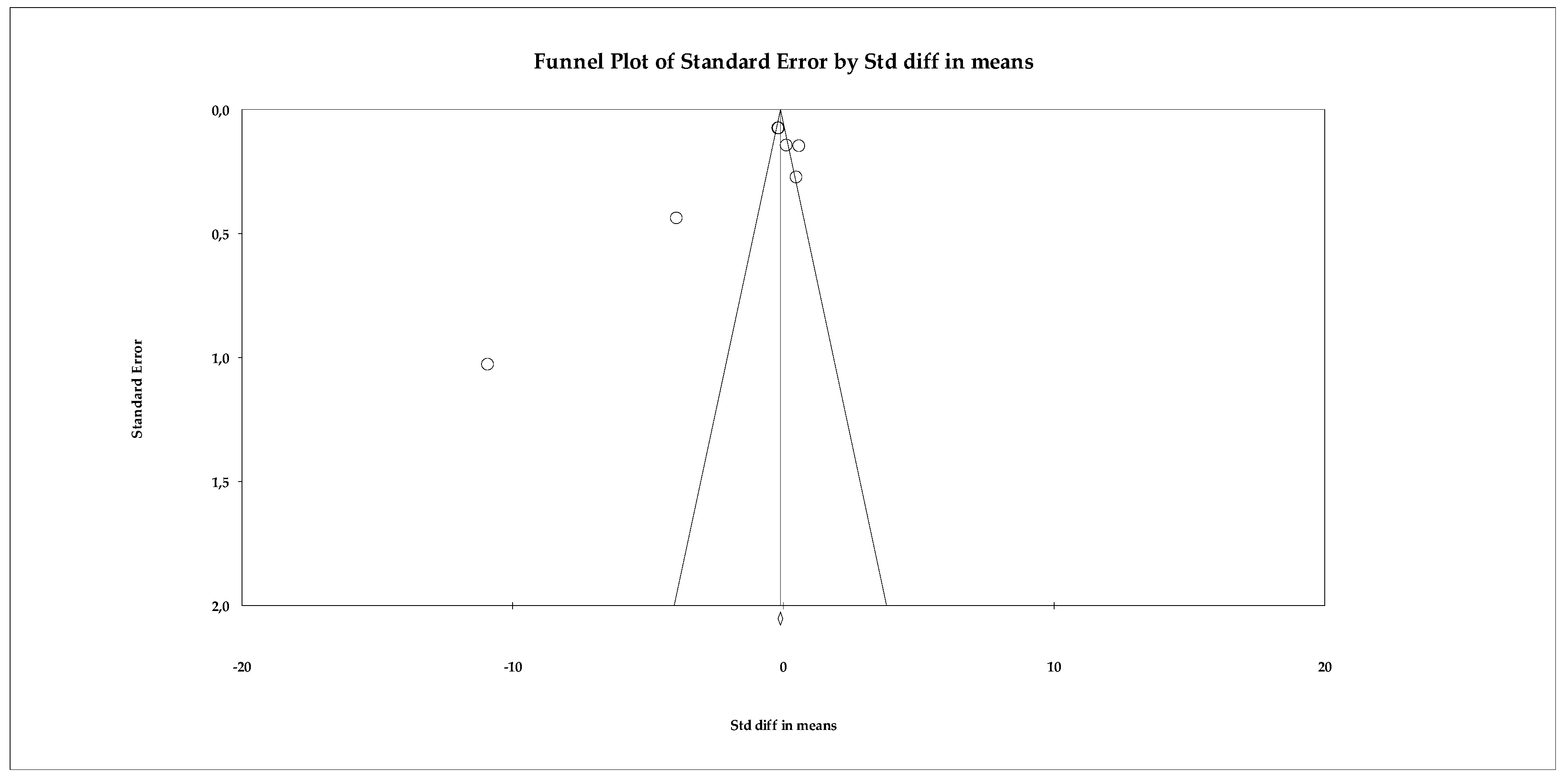 Ejihpe 16 00034 g009