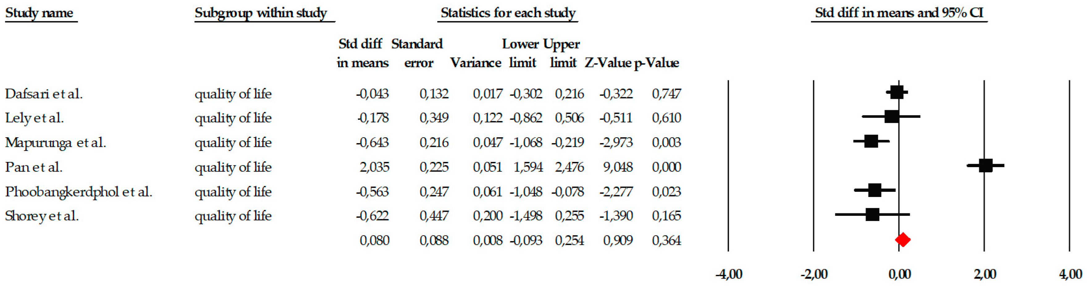 Ejihpe 16 00034 g014