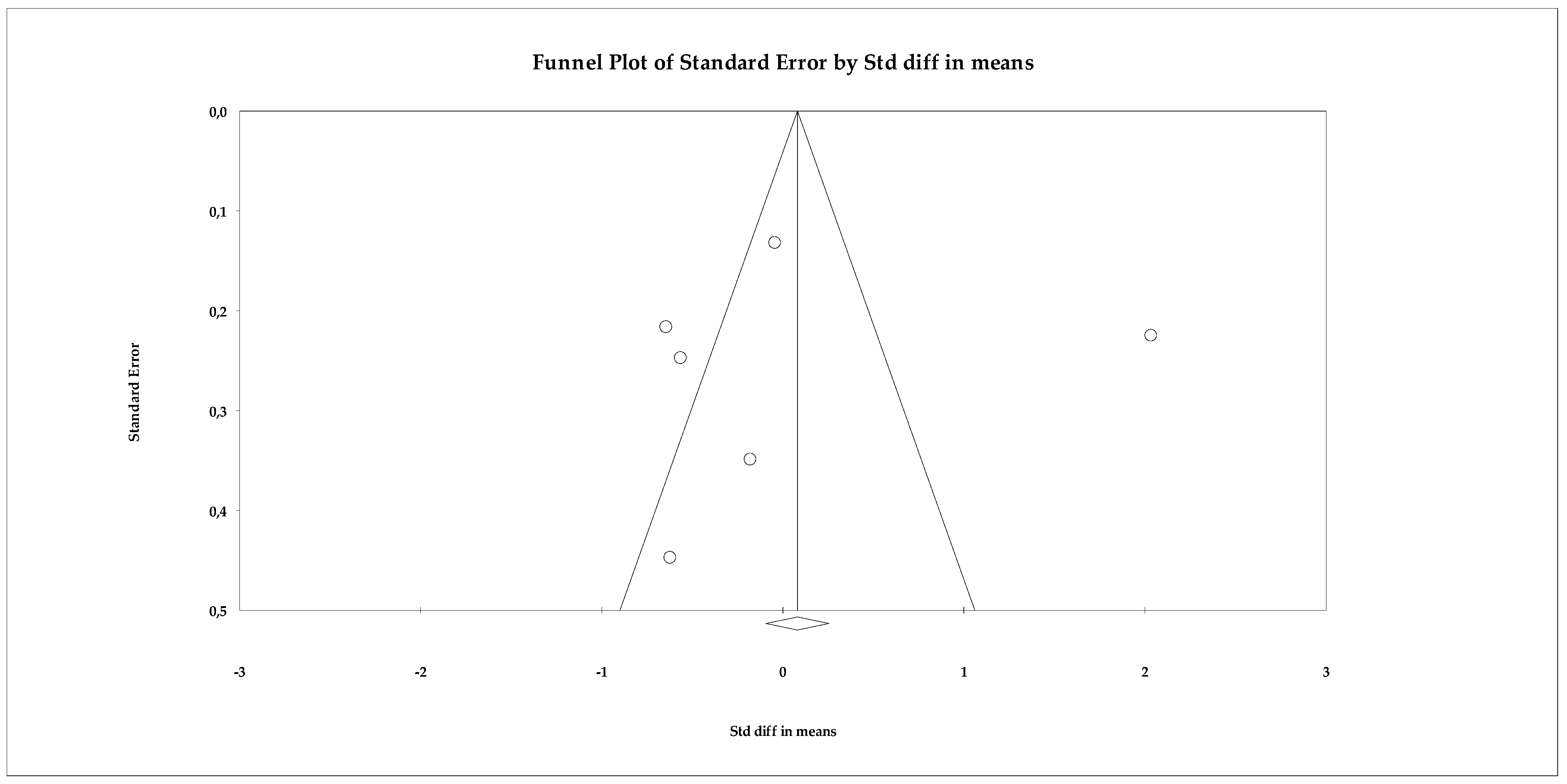 Ejihpe 16 00034 g015