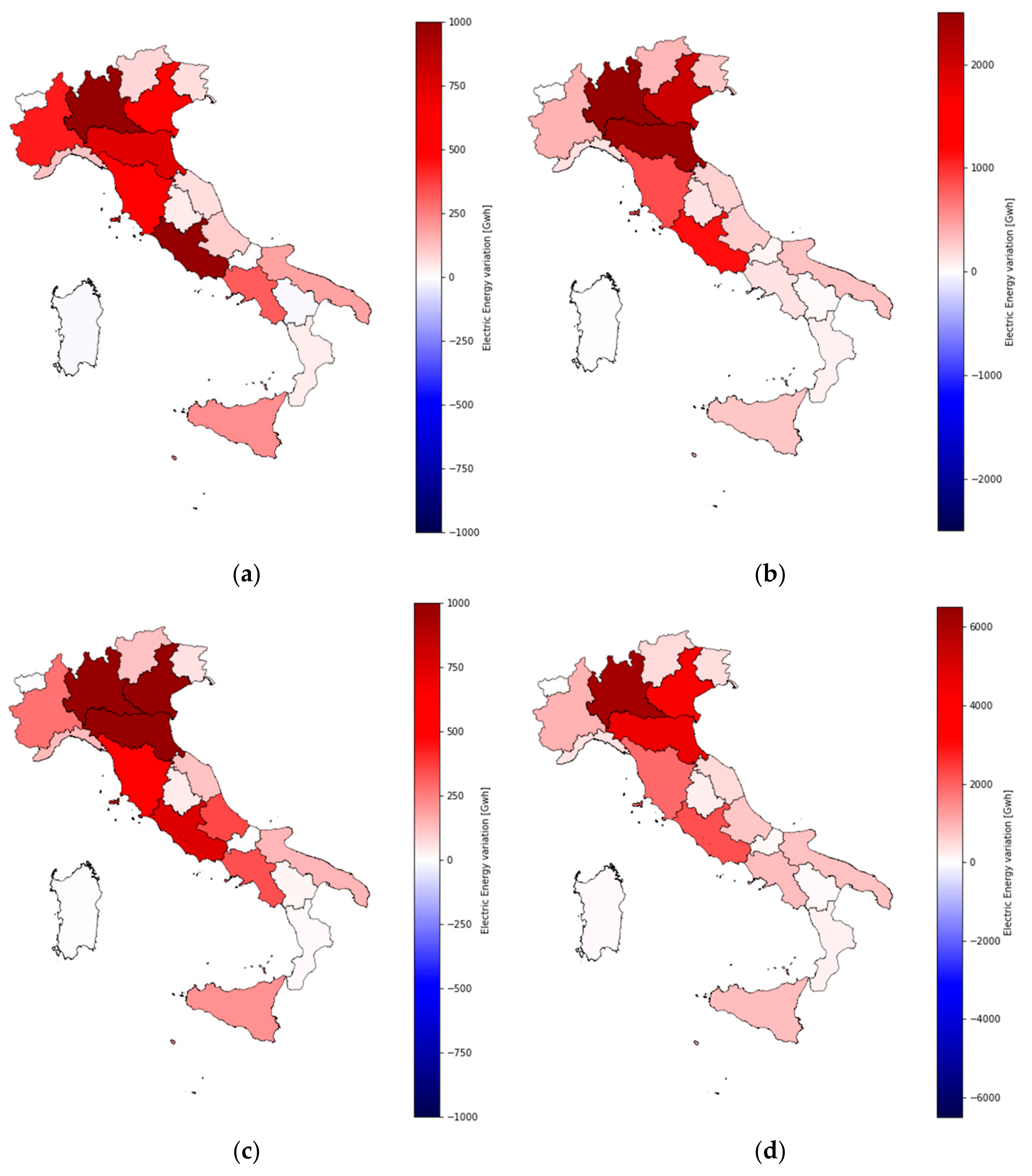 Electricity 02 00003 g006