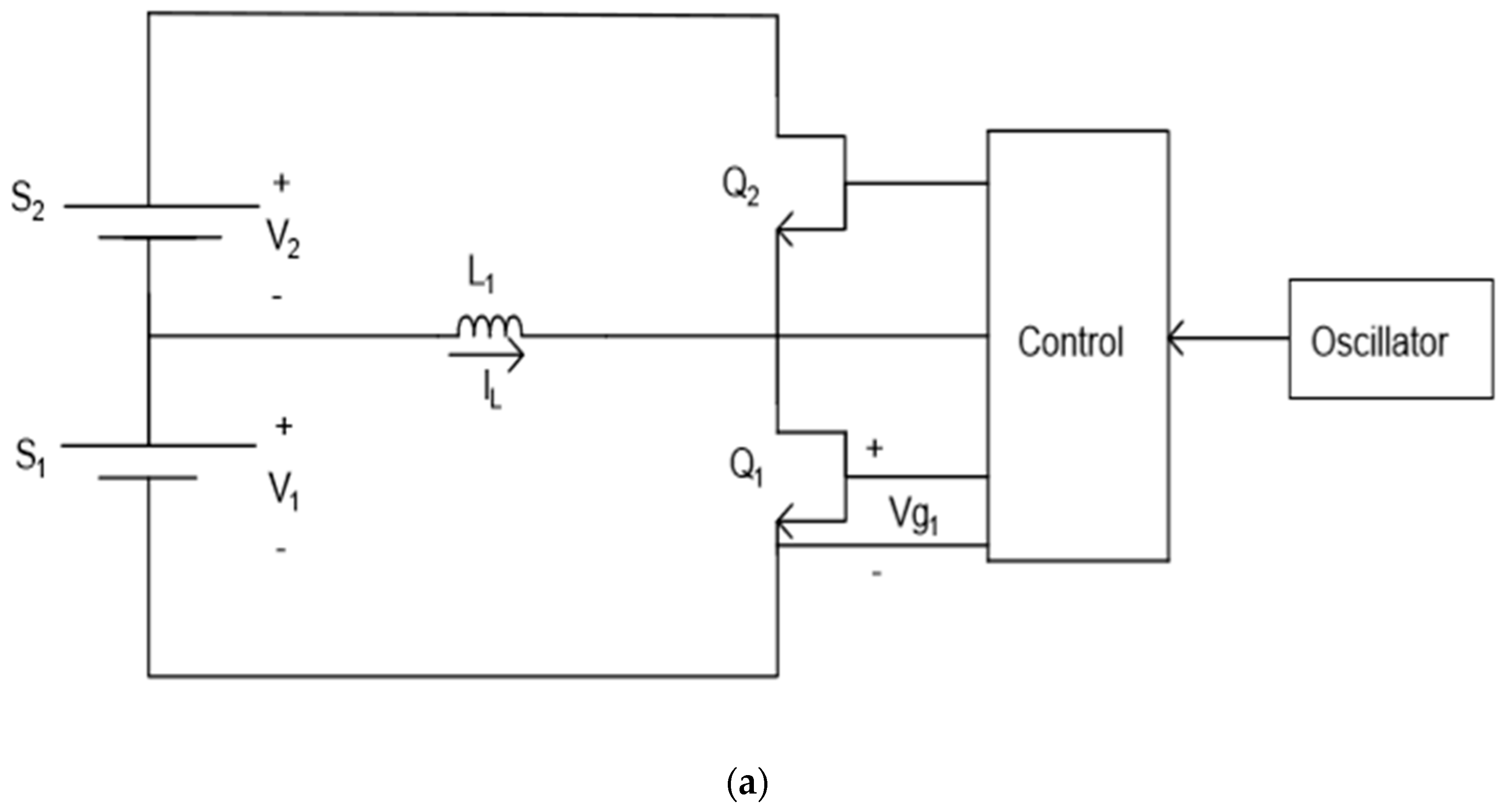 Electricity 02 00004 g004a