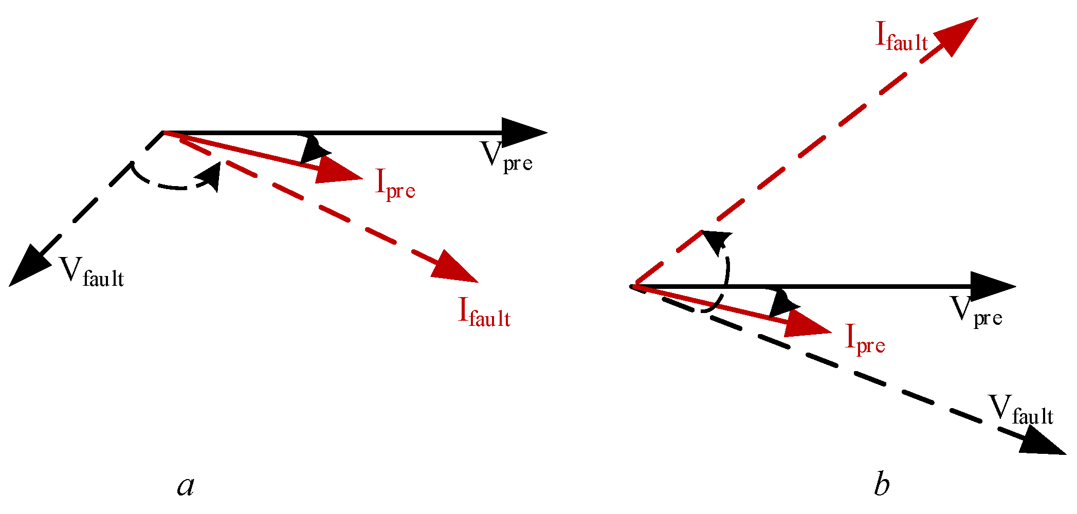 Electricity 02 00011 g002