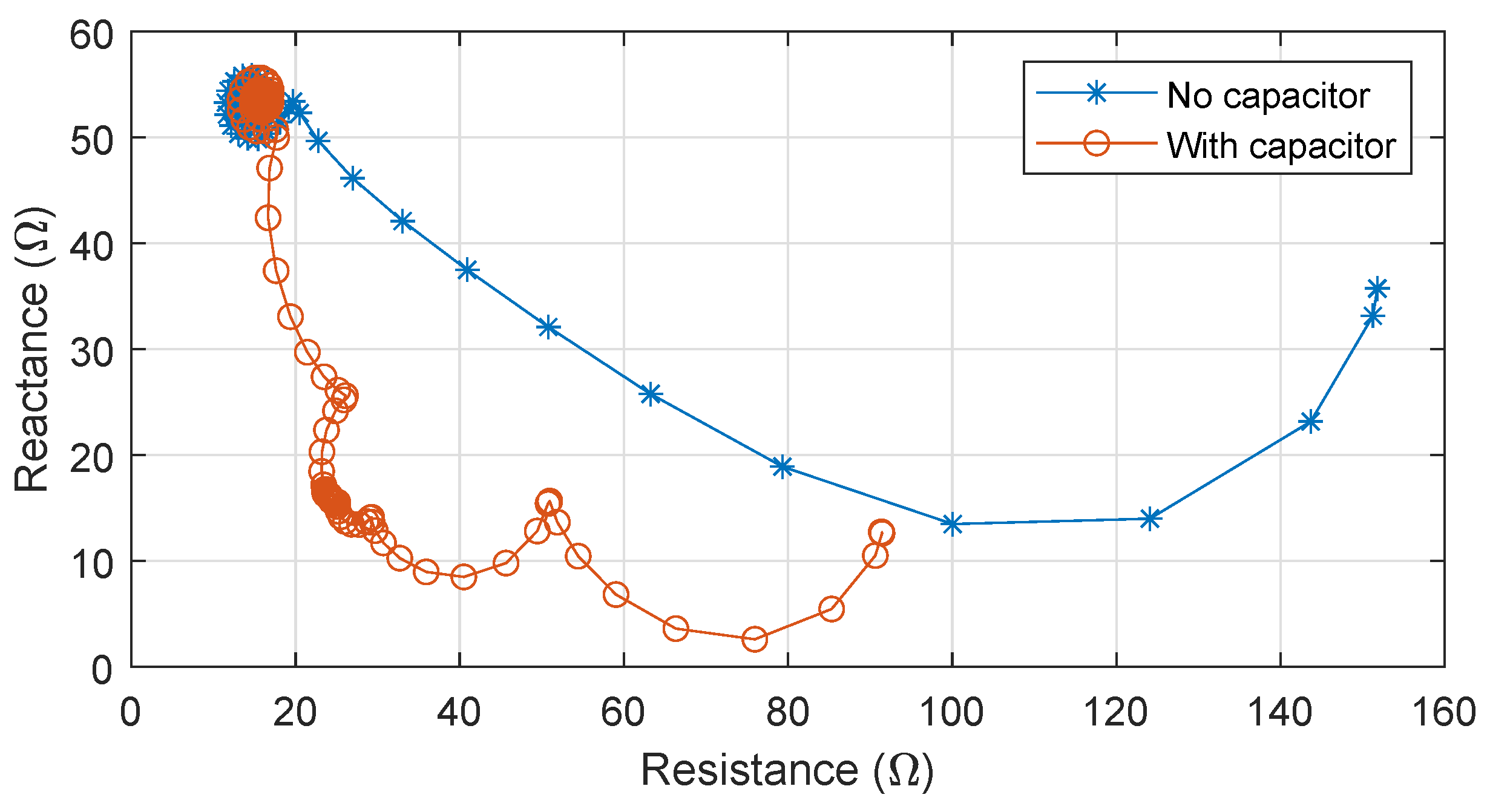 Electricity 02 00011 g004