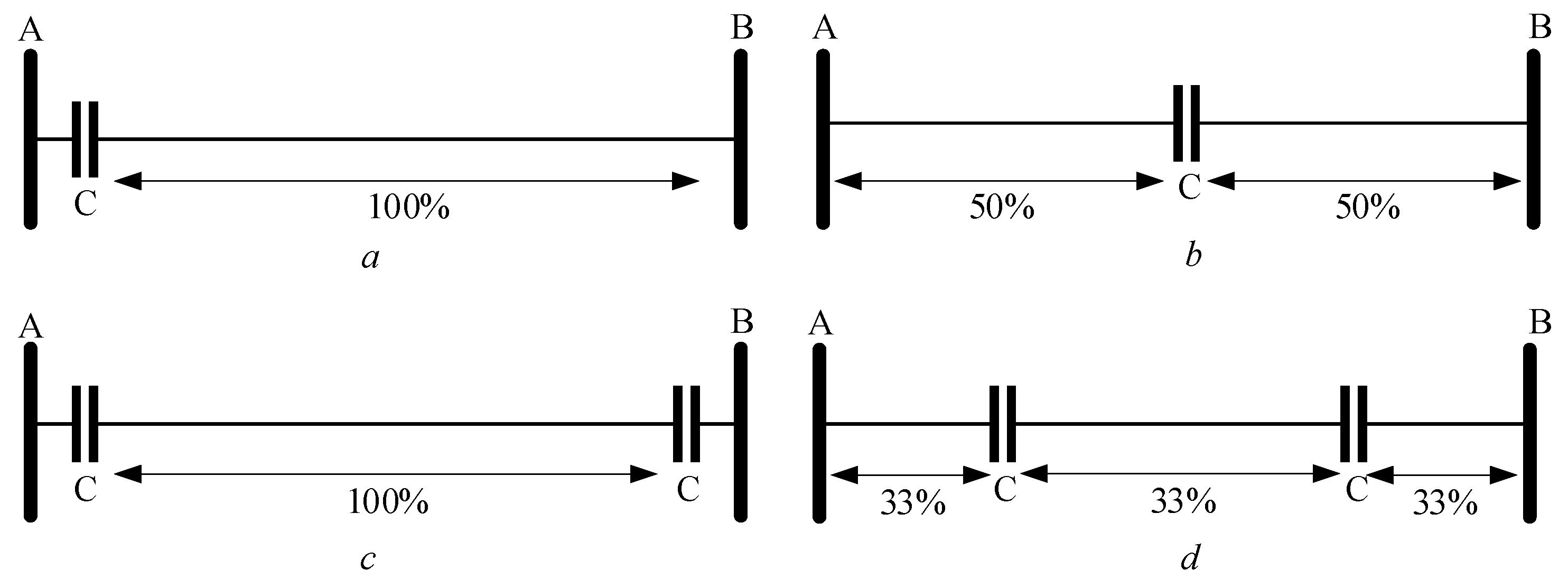 Electricity 02 00011 g008