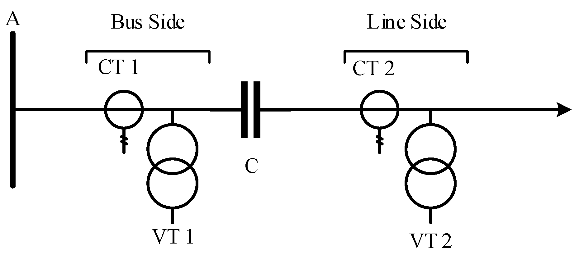 Electricity 02 00011 g009