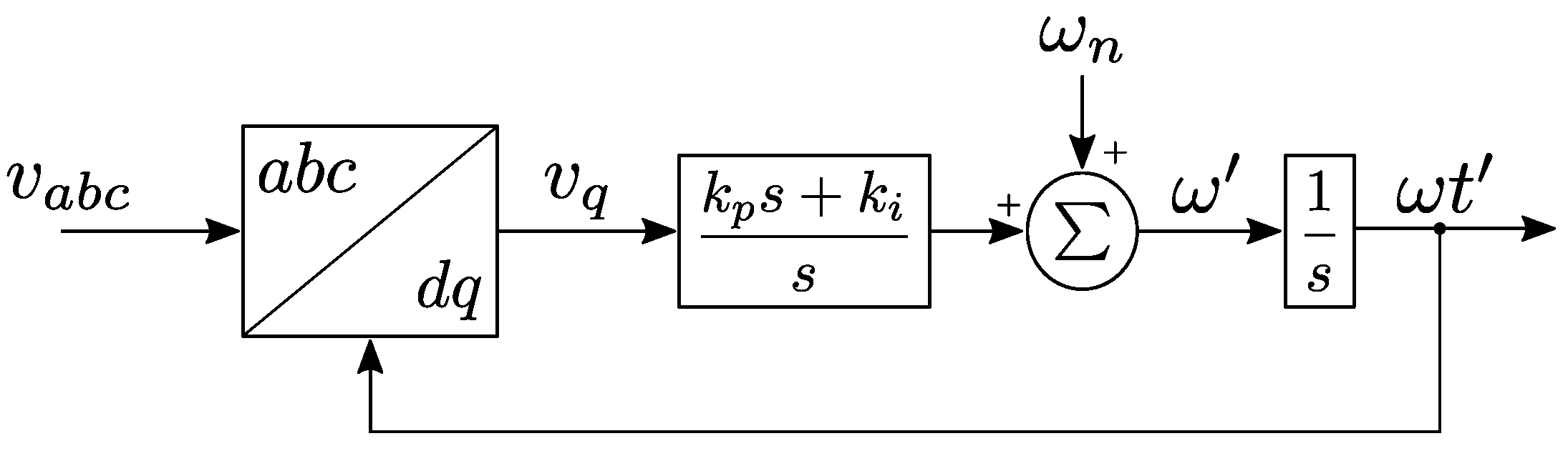 Electricity 02 00015 g001