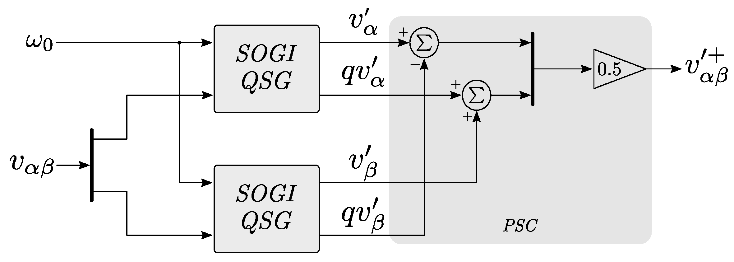 Electricity 02 00015 g004