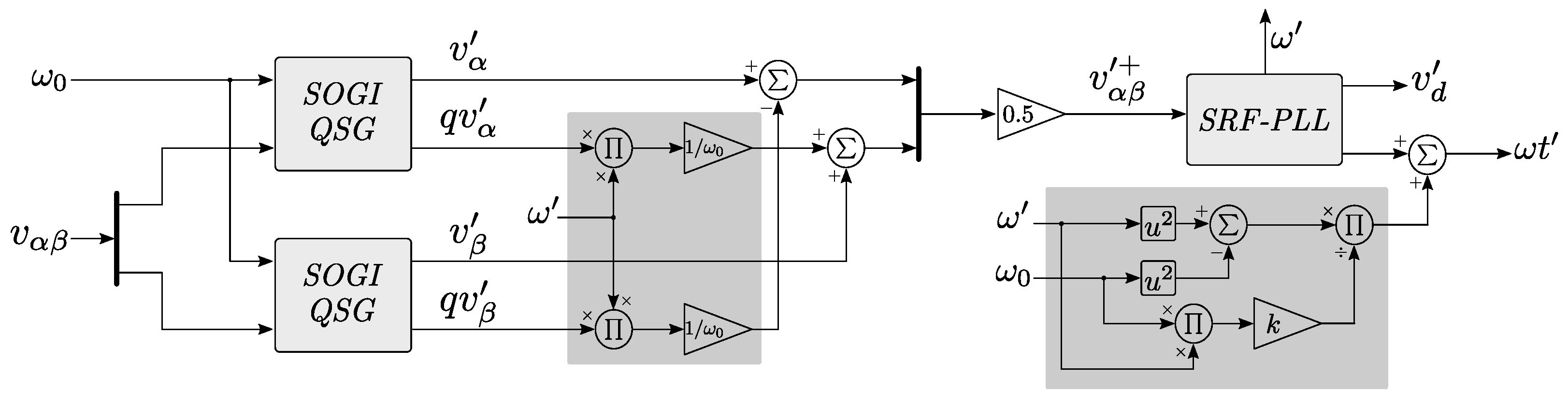 Electricity 02 00015 g006