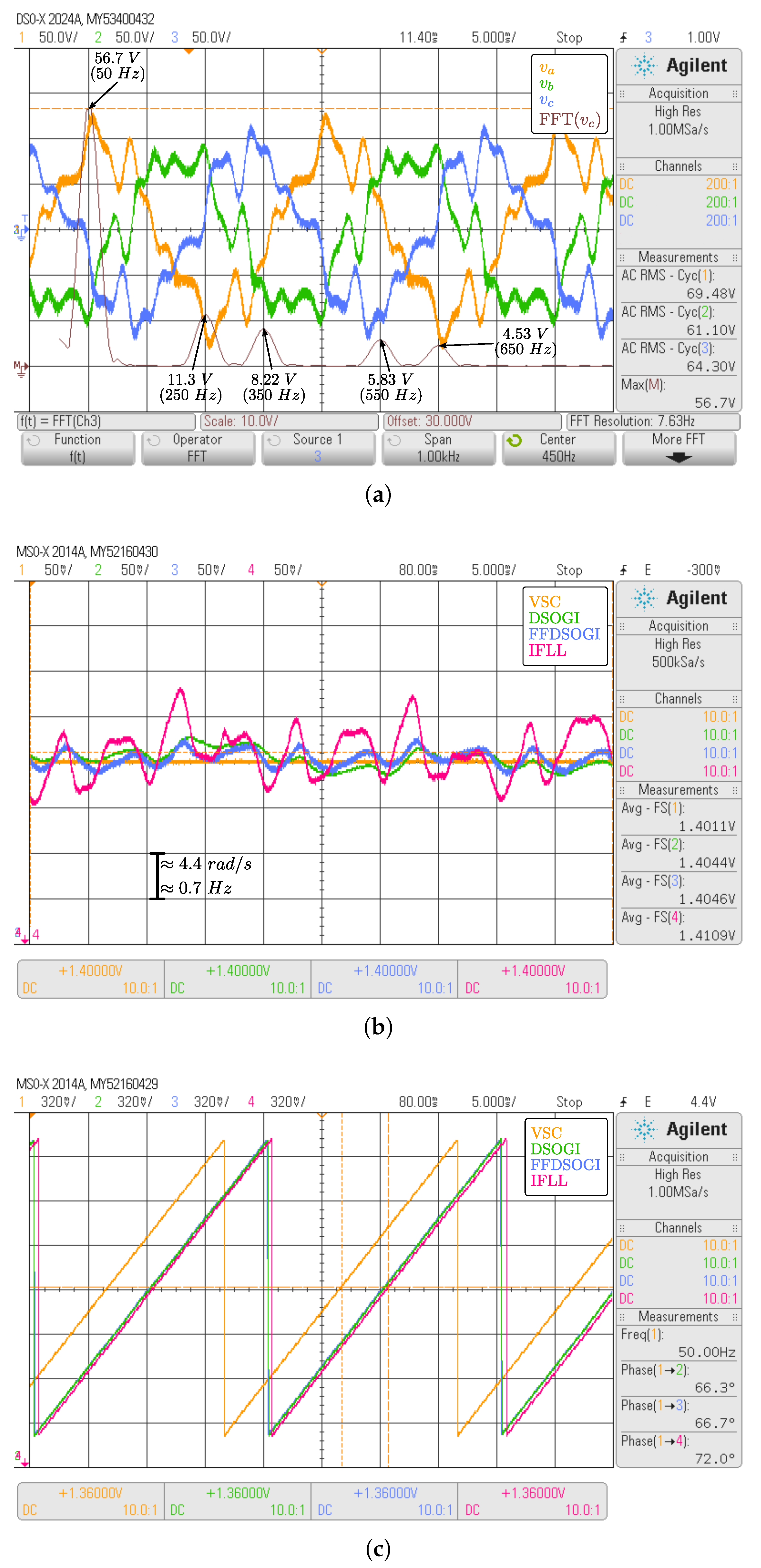 Electricity 02 00015 g018