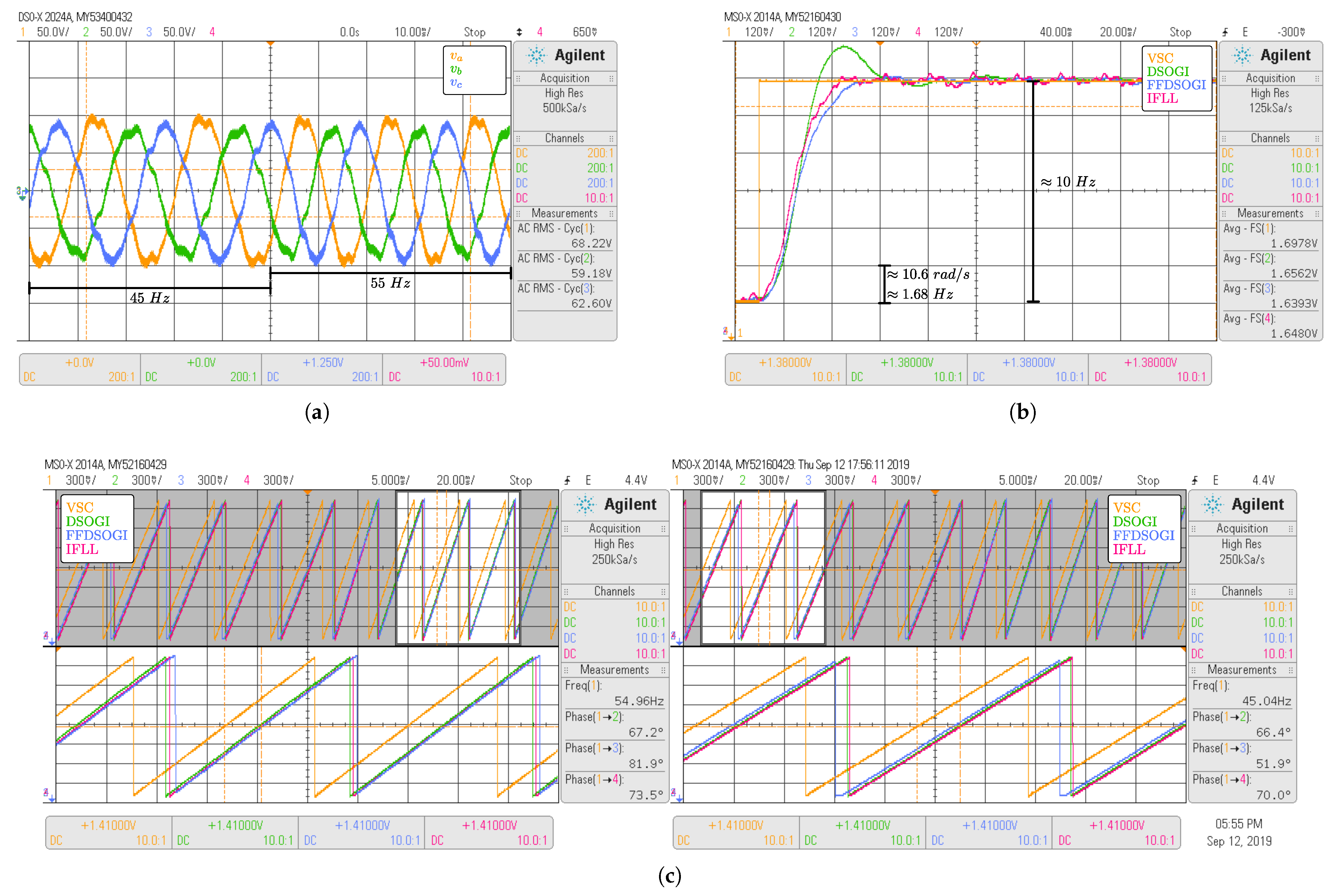 Electricity 02 00015 g019