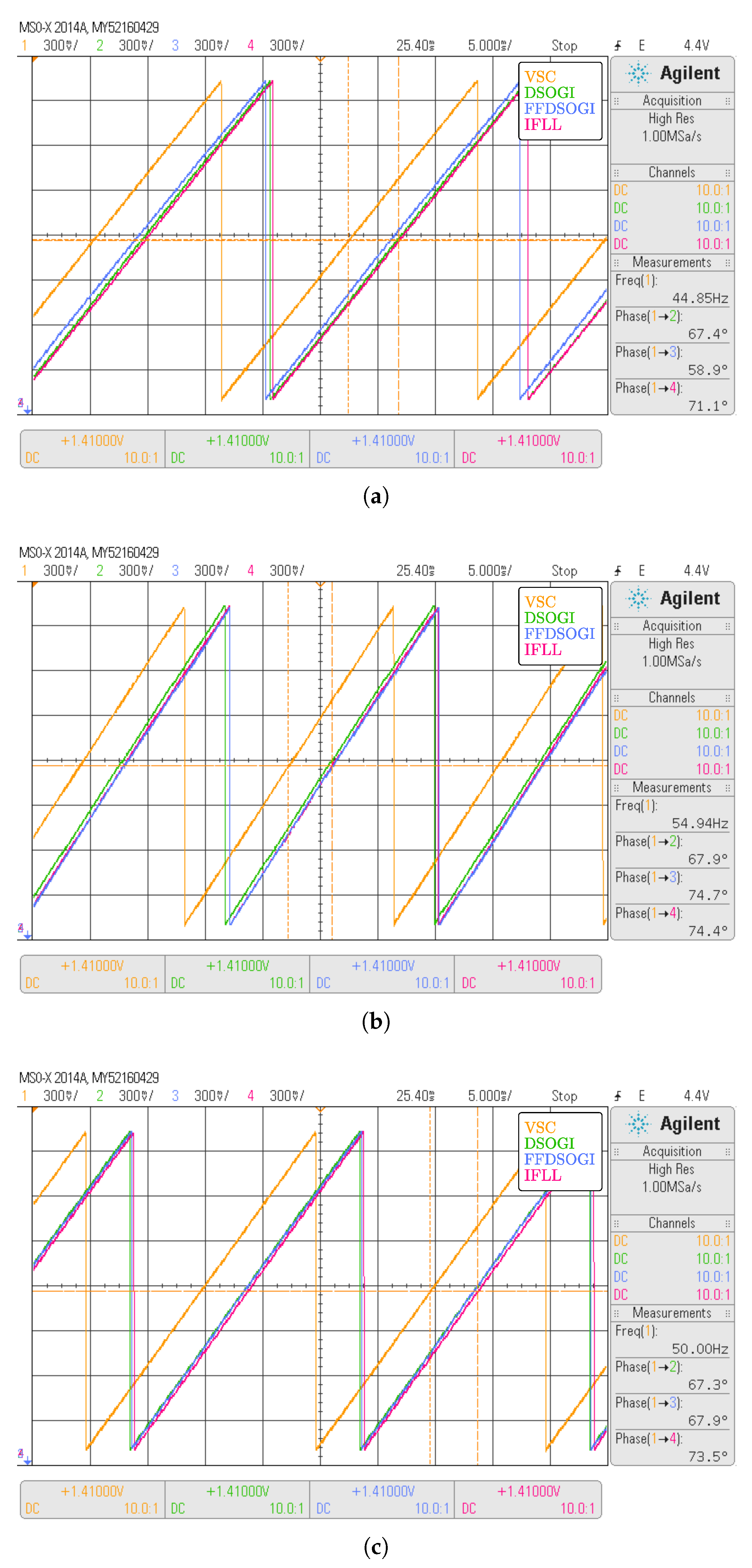 Electricity 02 00015 g021