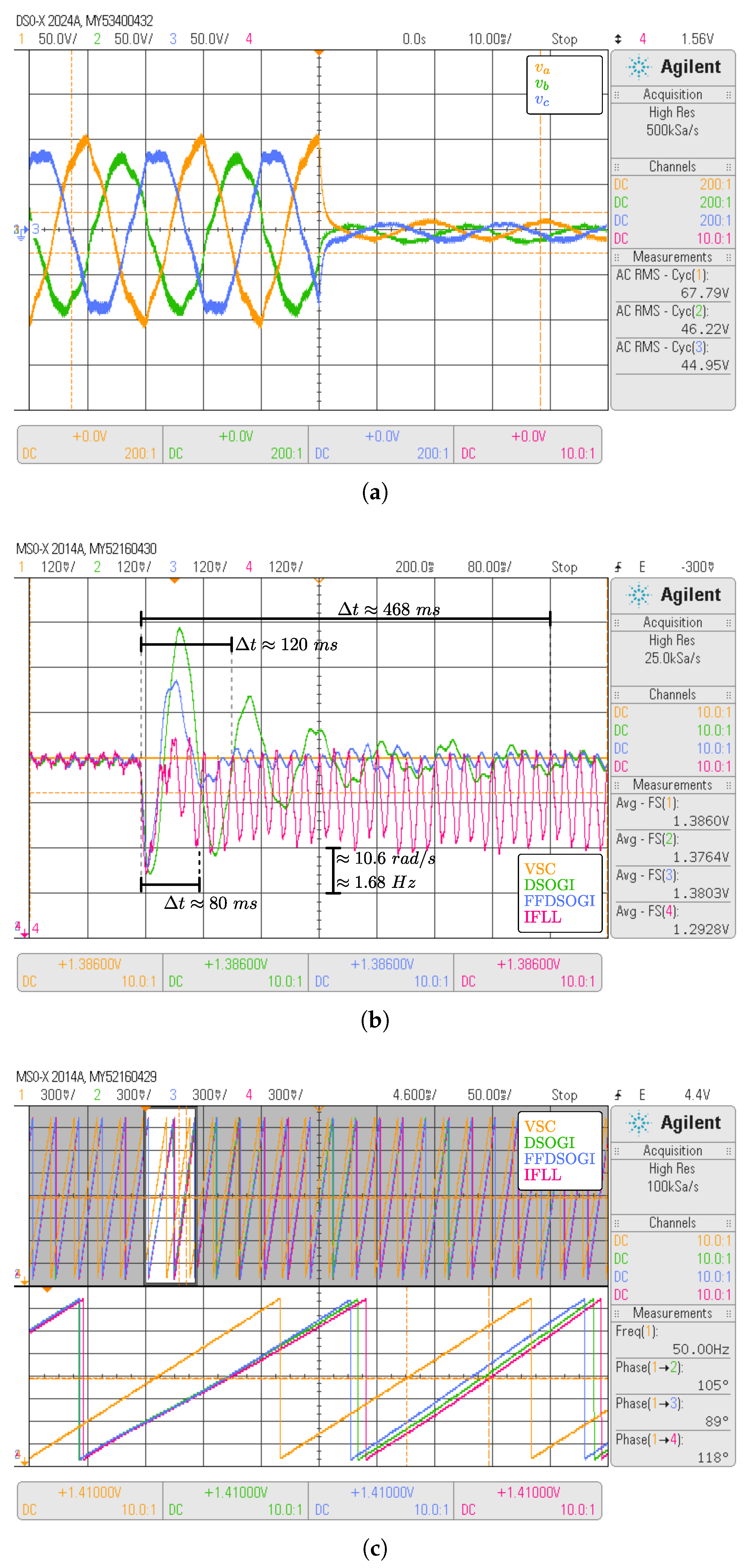 Electricity 02 00015 g022