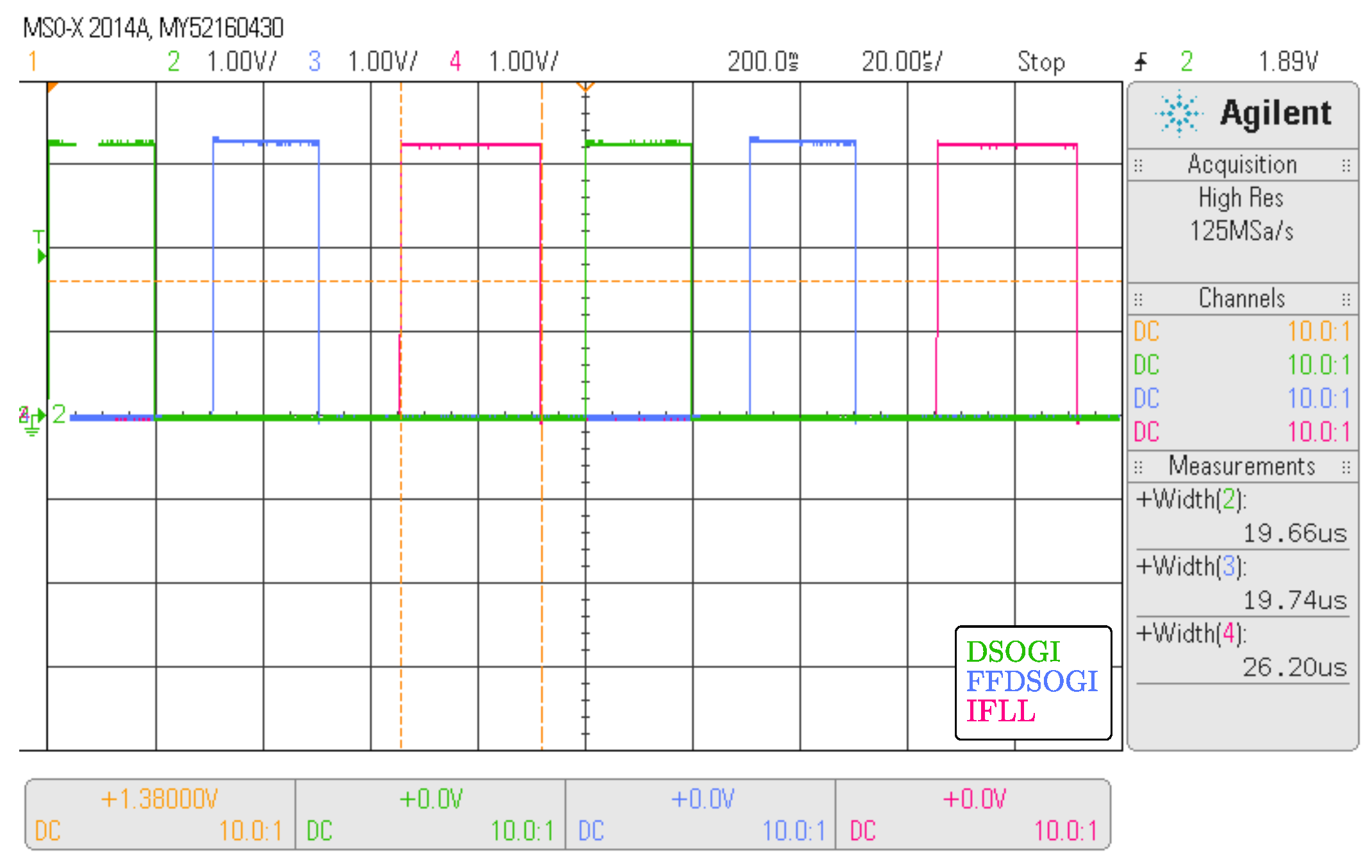 Electricity 02 00015 g023