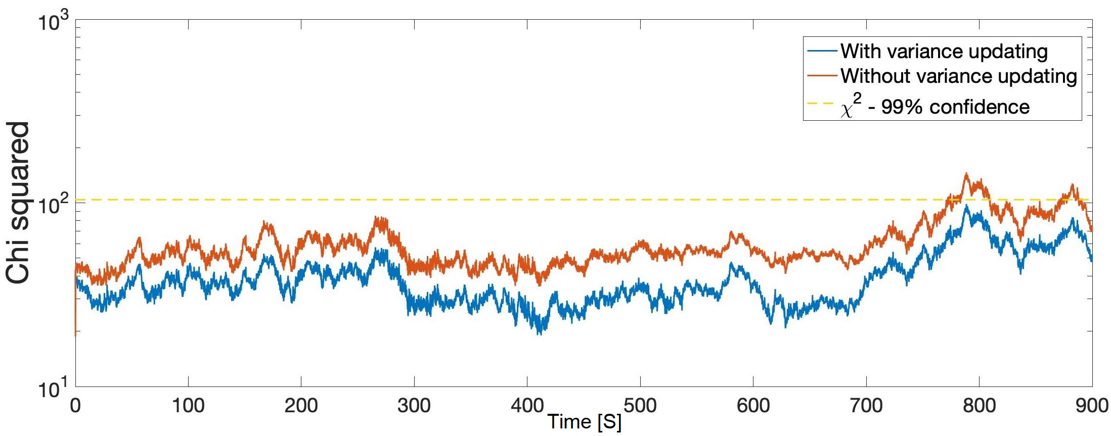 Electricity 02 00025 g006