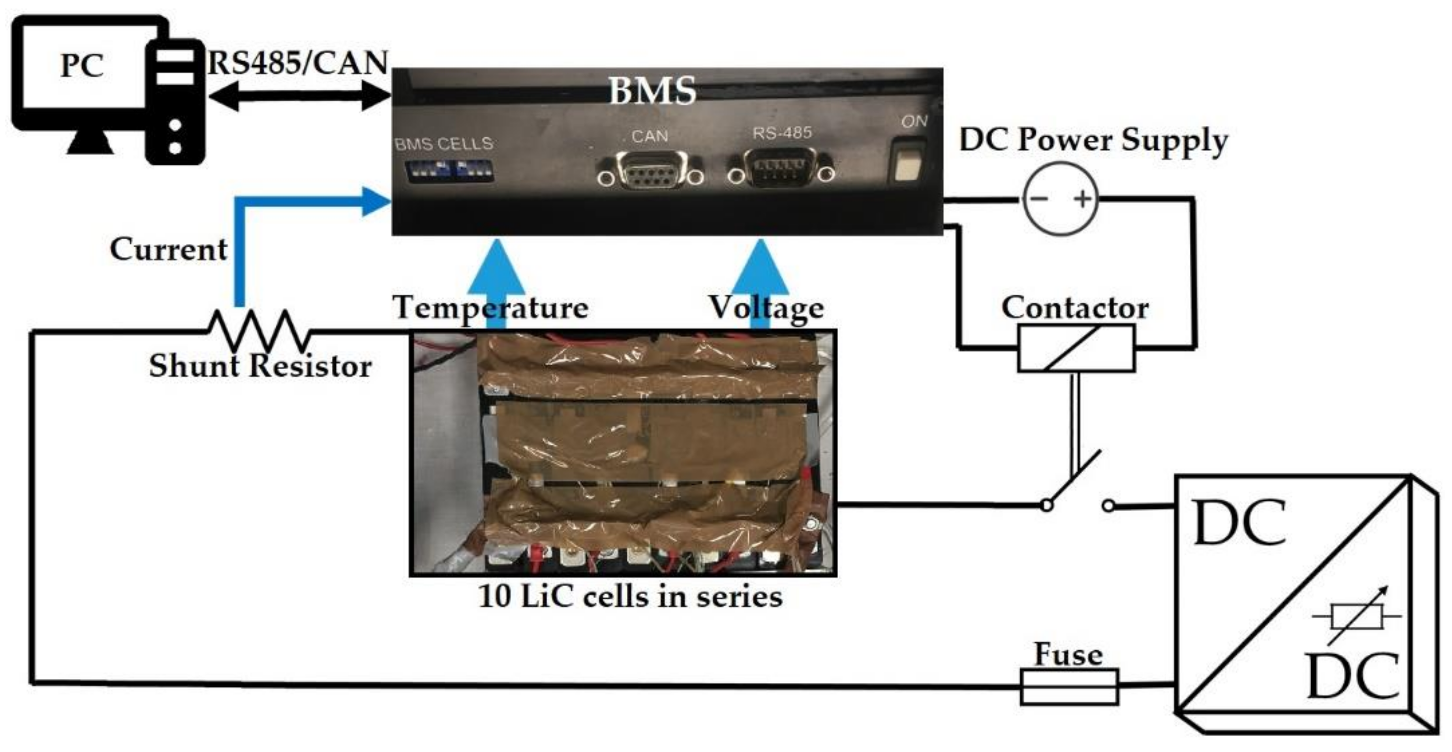 Electricity 02 00030 g004