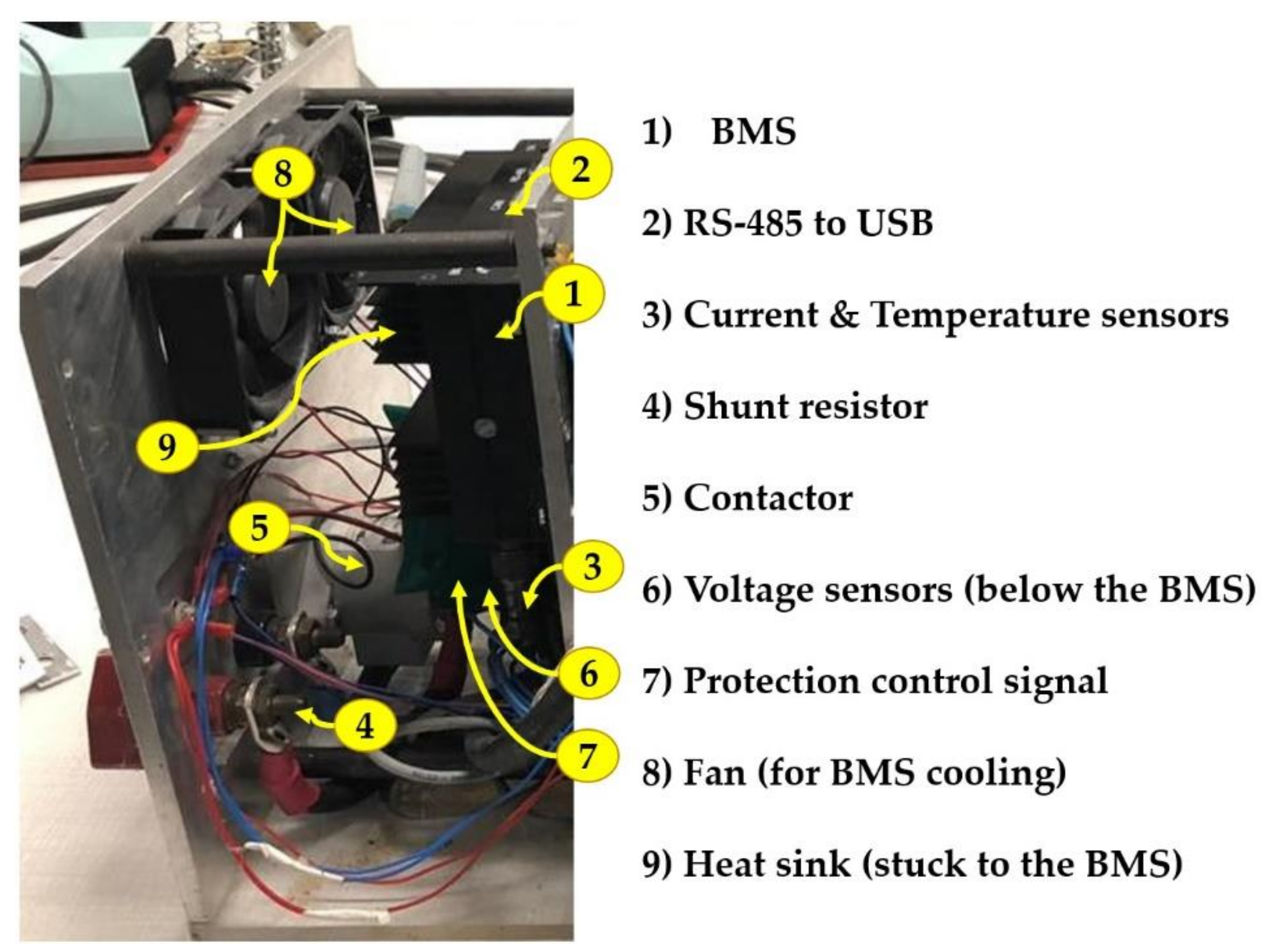 Electricity 02 00030 g005