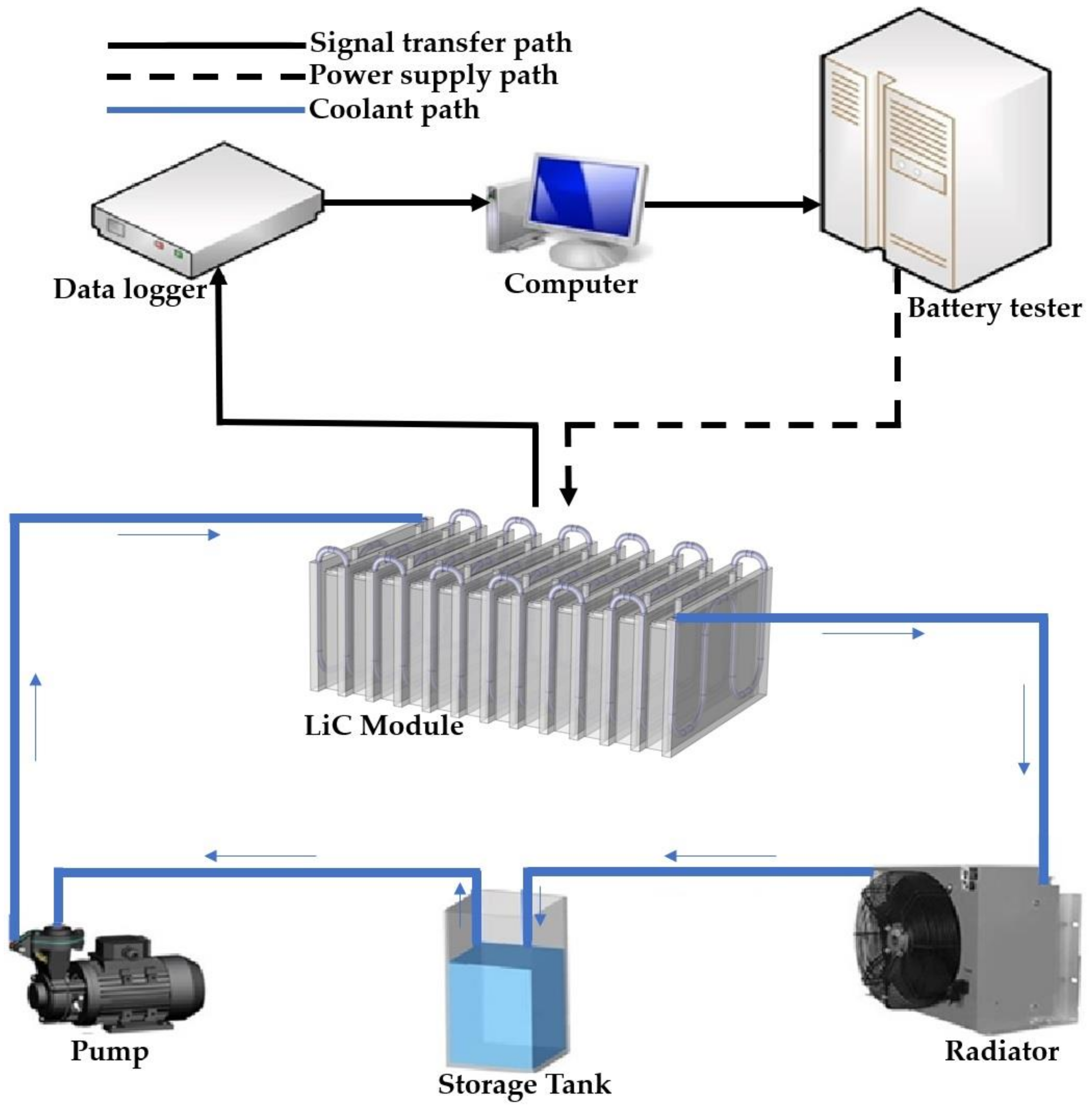 Electricity 02 00030 g007