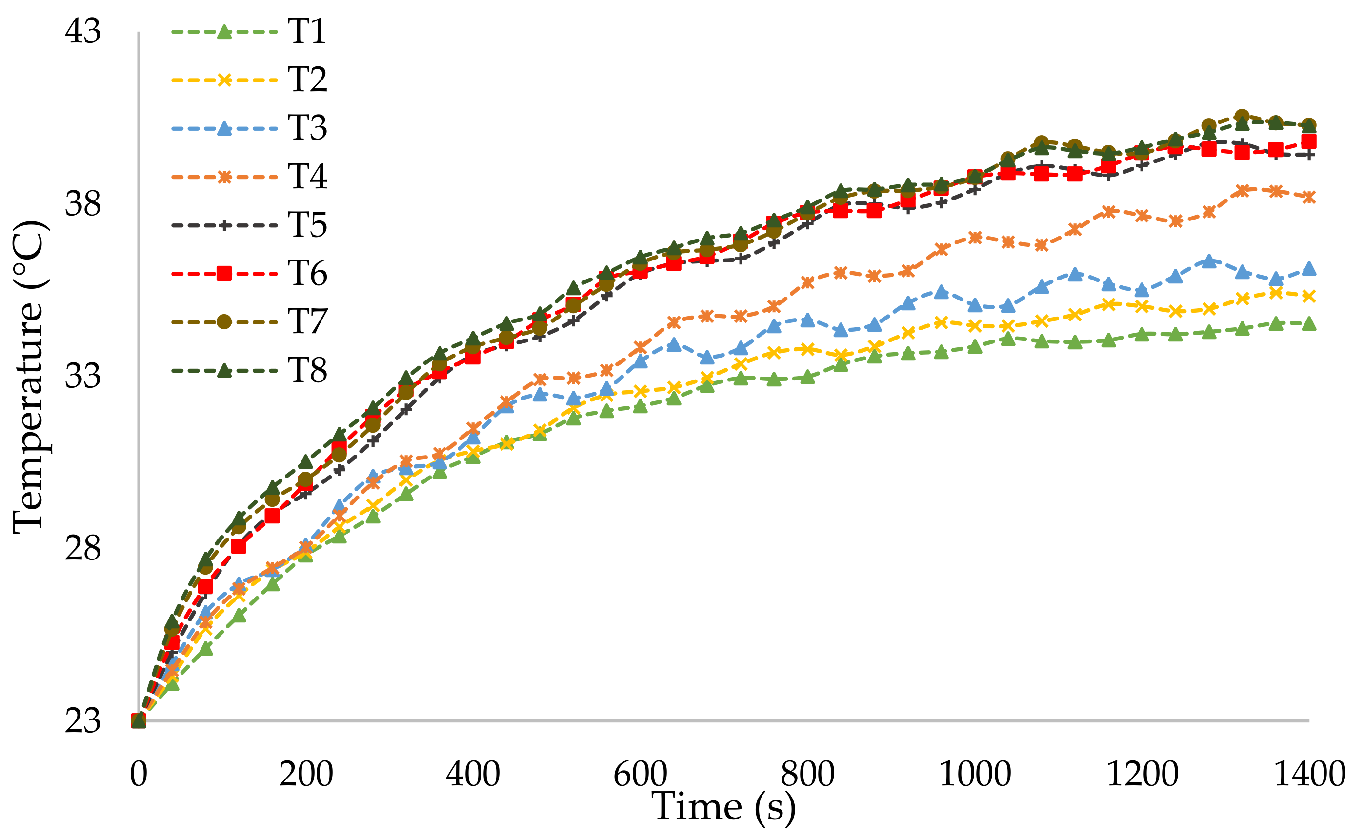 Electricity 02 00030 g011