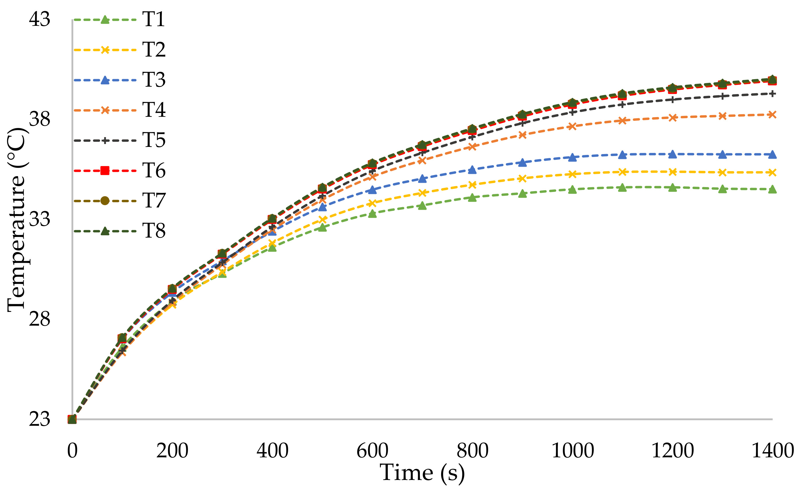 Electricity 02 00030 g012