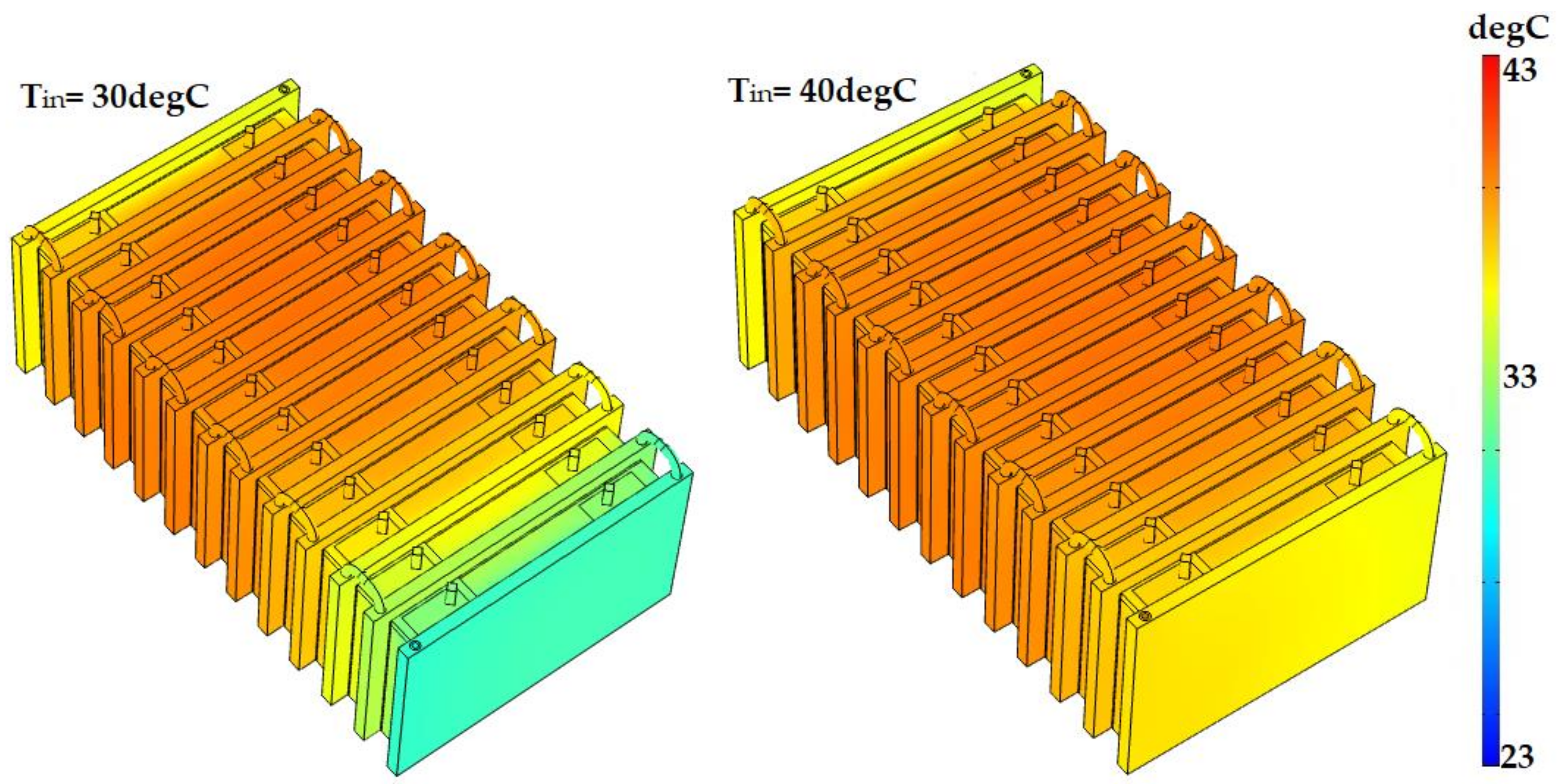 Electricity 02 00030 g015