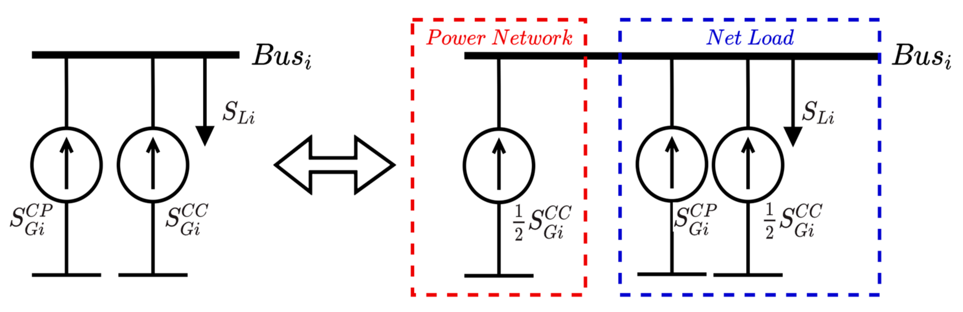 Electricity 03 00006 g005 Electricity 03 00006 g005