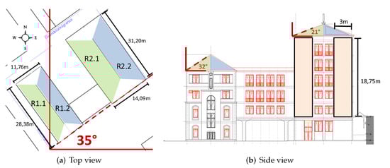 Electricity 03 00007 g0a2