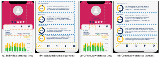 Electricity 03 00007 g0a4