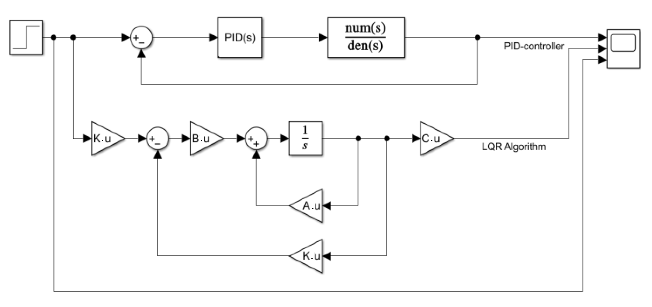 Electricity 03 00012 g005