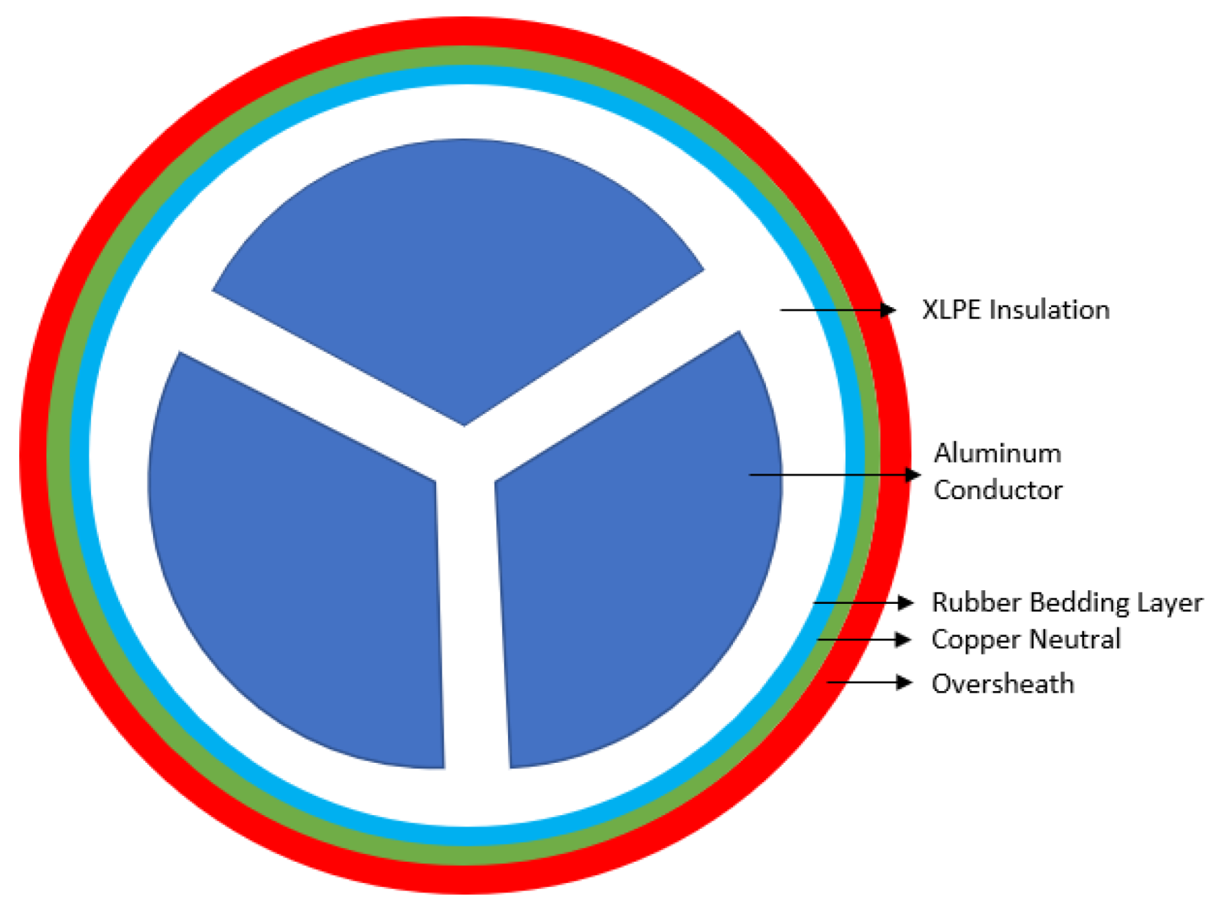 Electricity 03 00013 g004