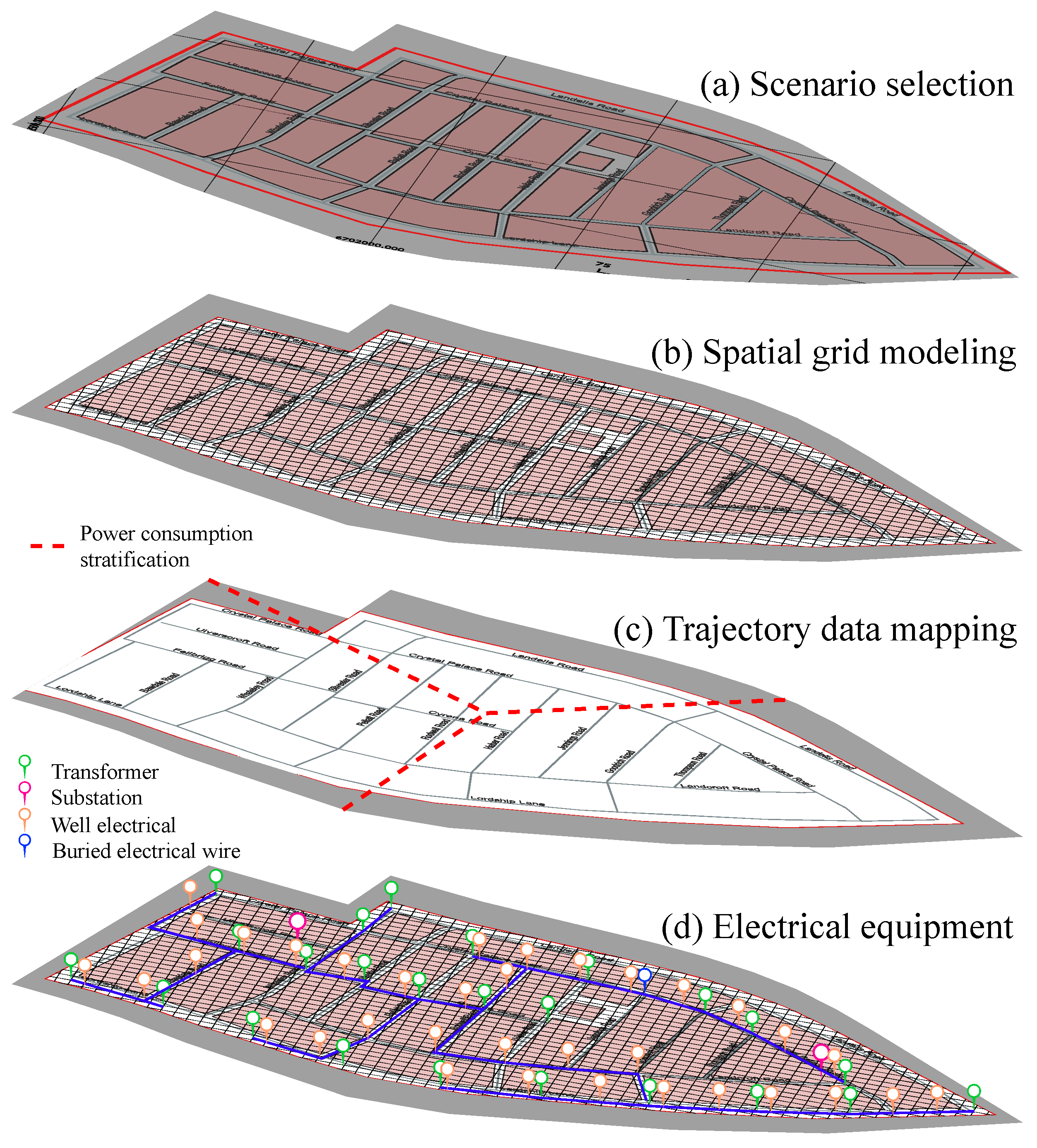Electricity 03 00024 g003