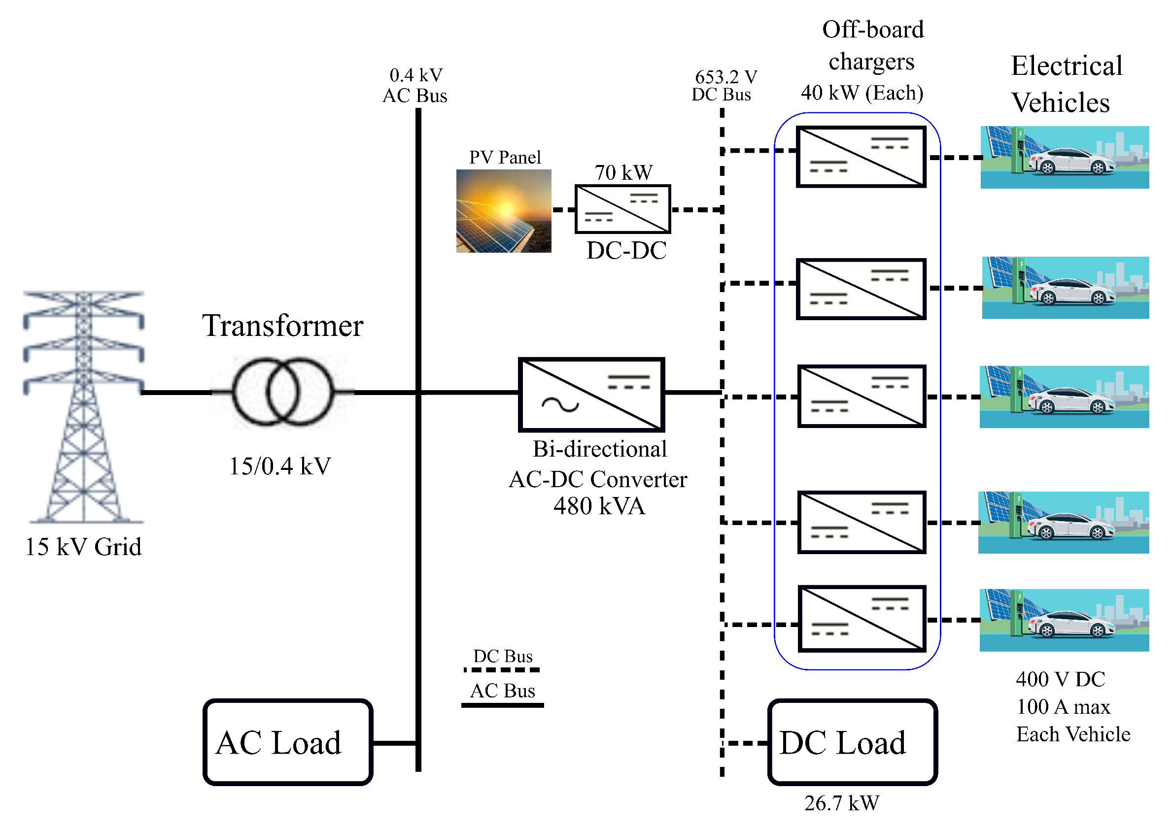 Electricity 03 00028 g001