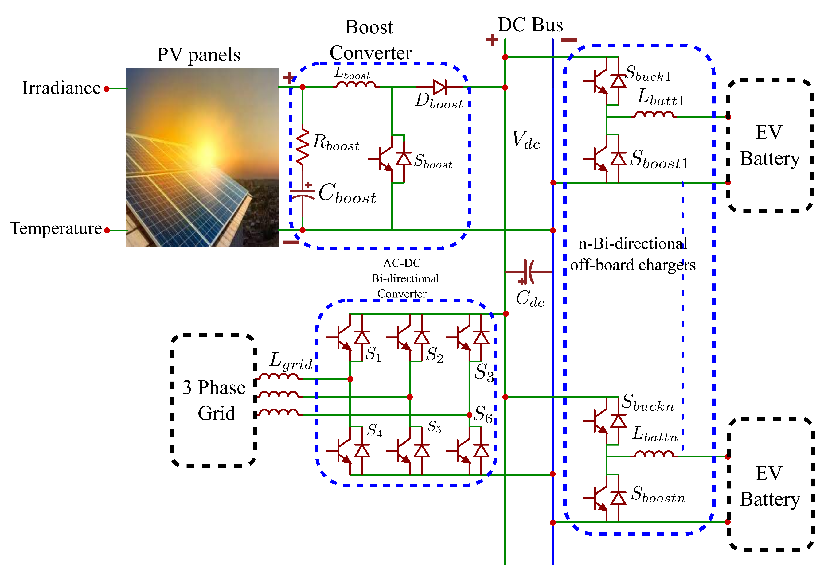 Electricity 03 00028 g002