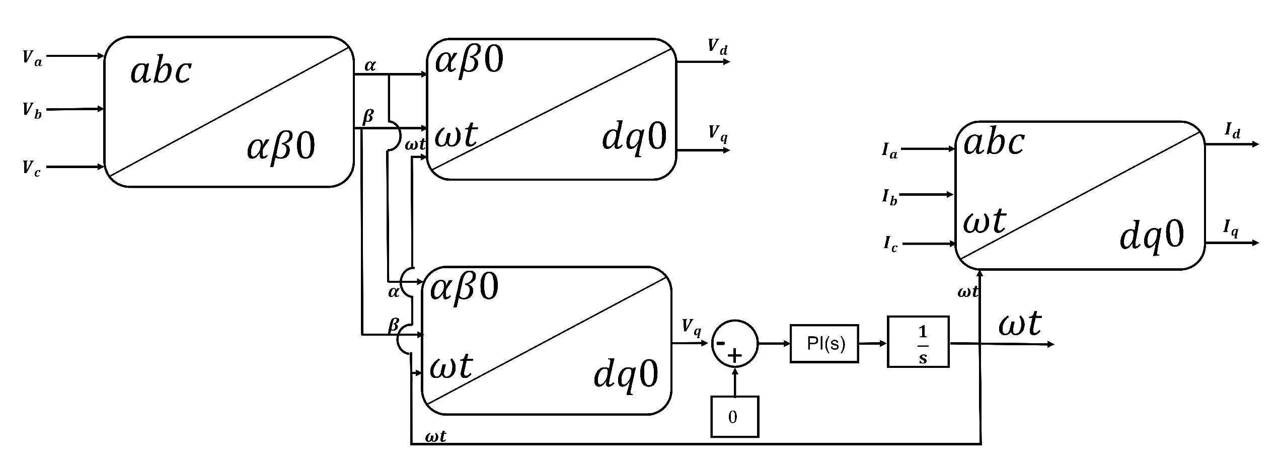 Electricity 03 00028 g004