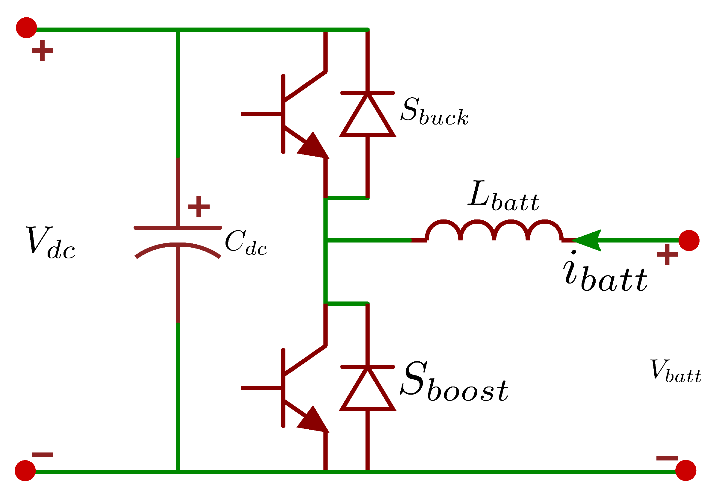 Electricity 03 00028 g005