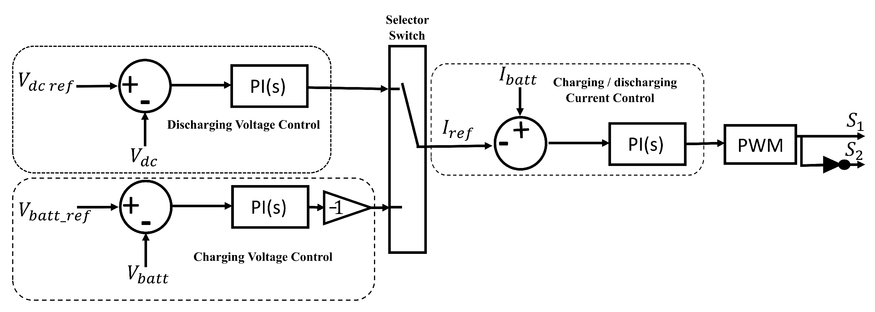 Electricity 03 00028 g006