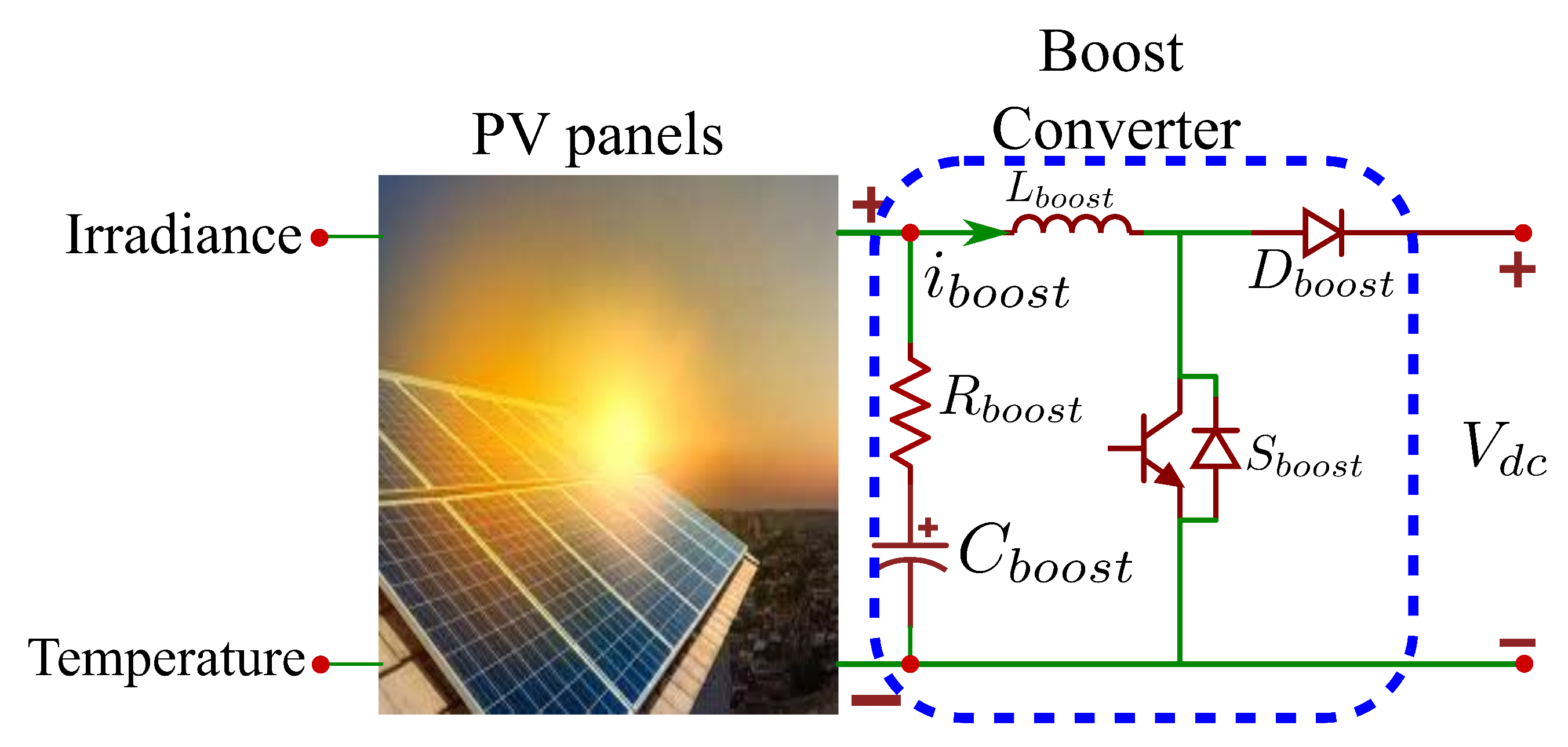 Electricity 03 00028 g008