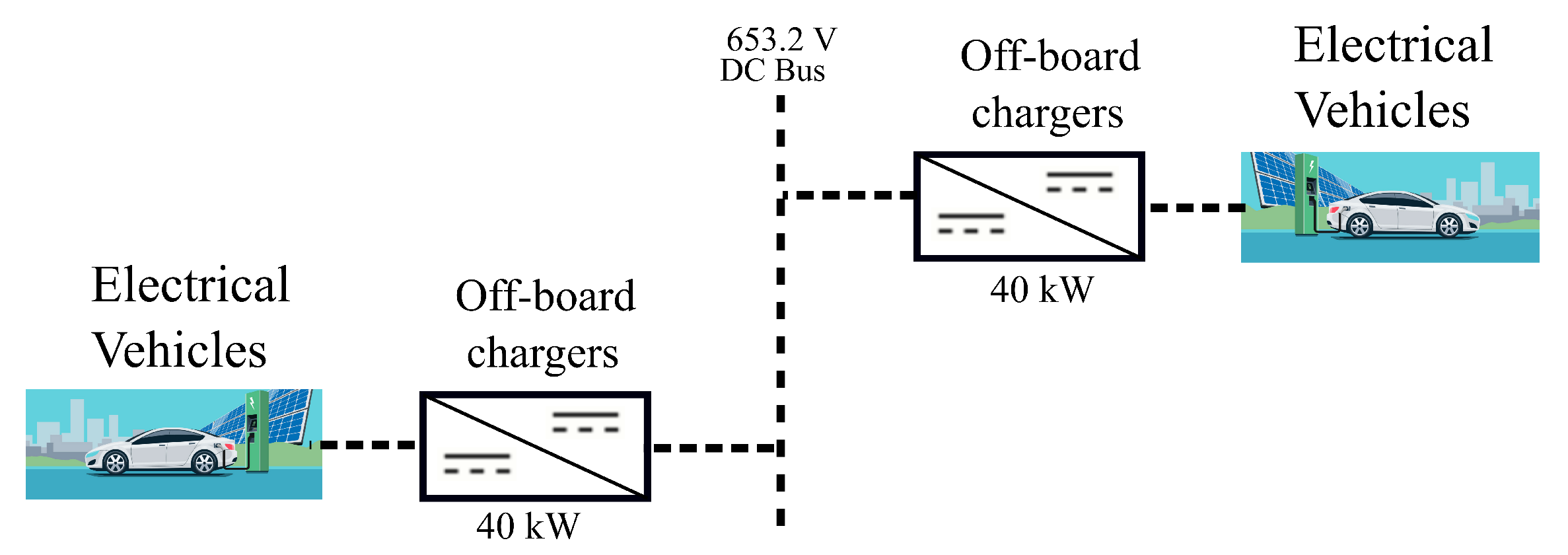 Electricity 03 00028 g012