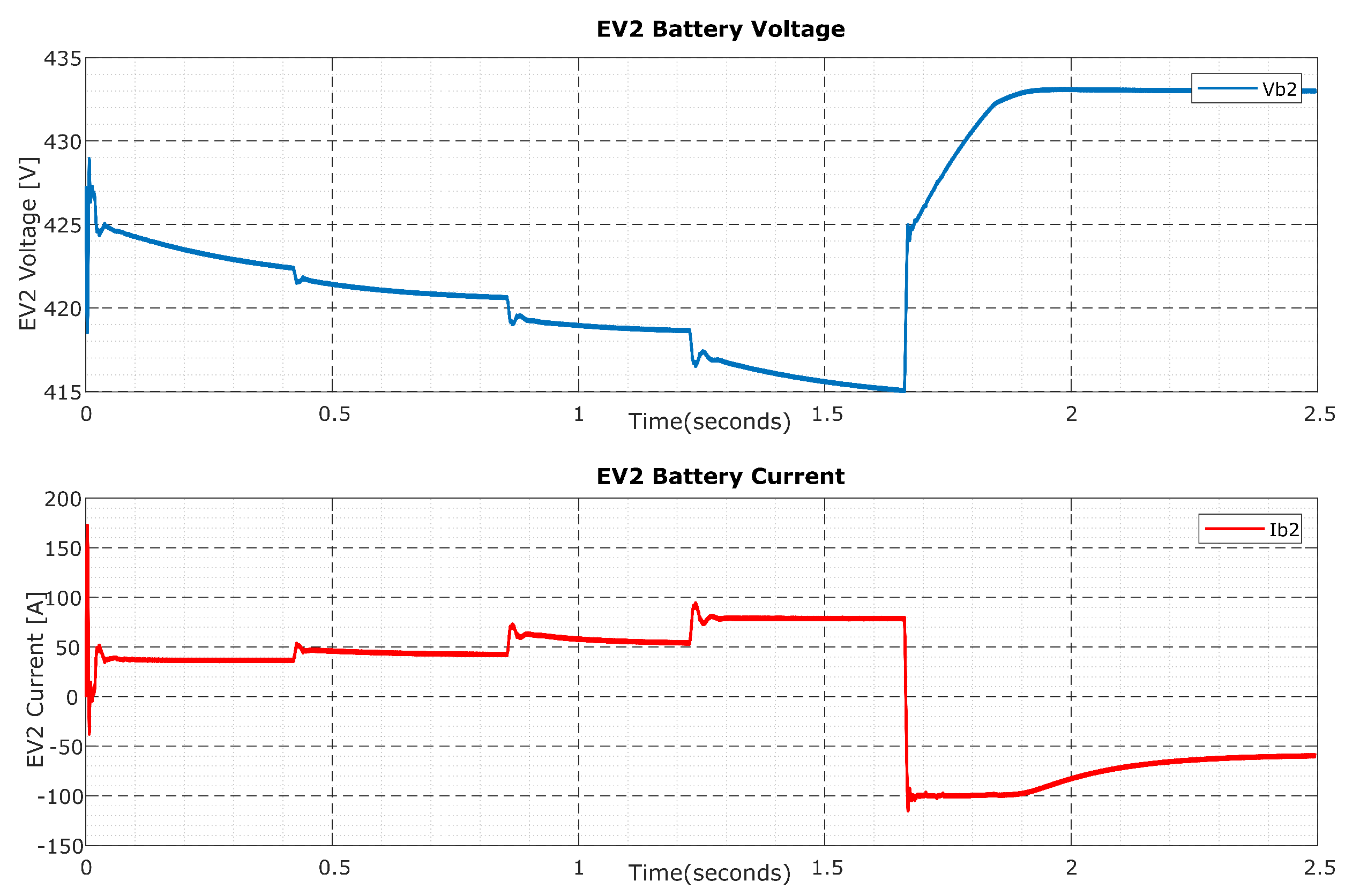 Electricity 03 00028 g014