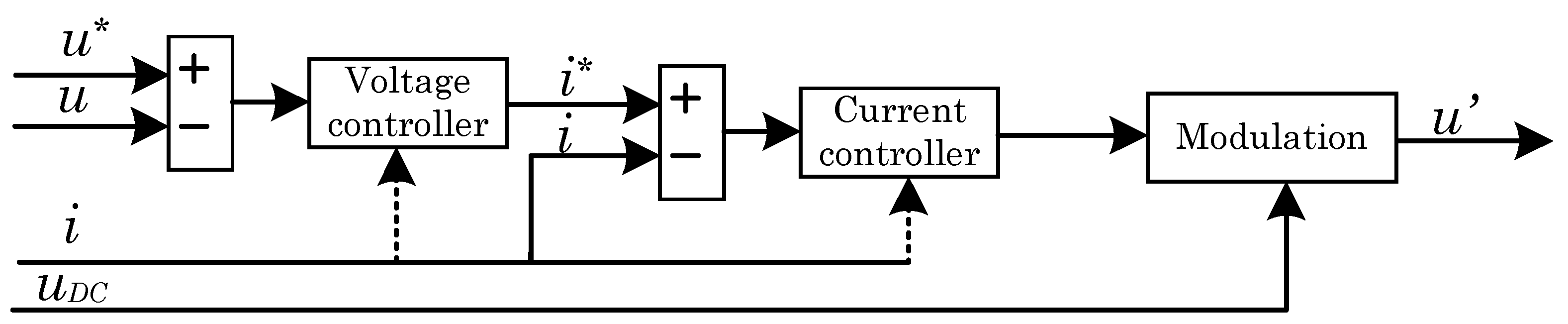 Electricity 04 00002 g003 Electricity 04 00002 g003