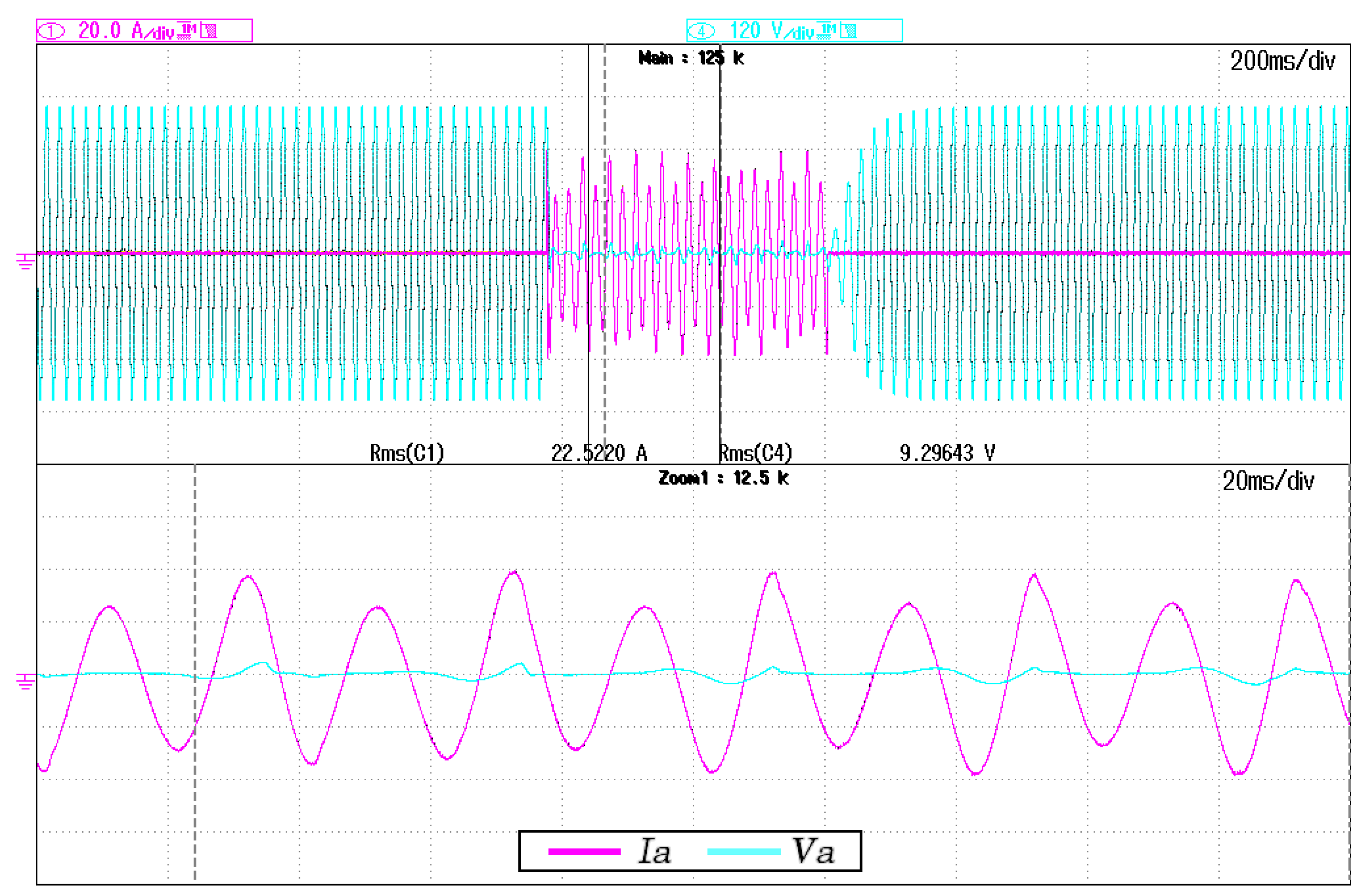 Electricity 04 00002 g008 Electricity 04 00002 g008