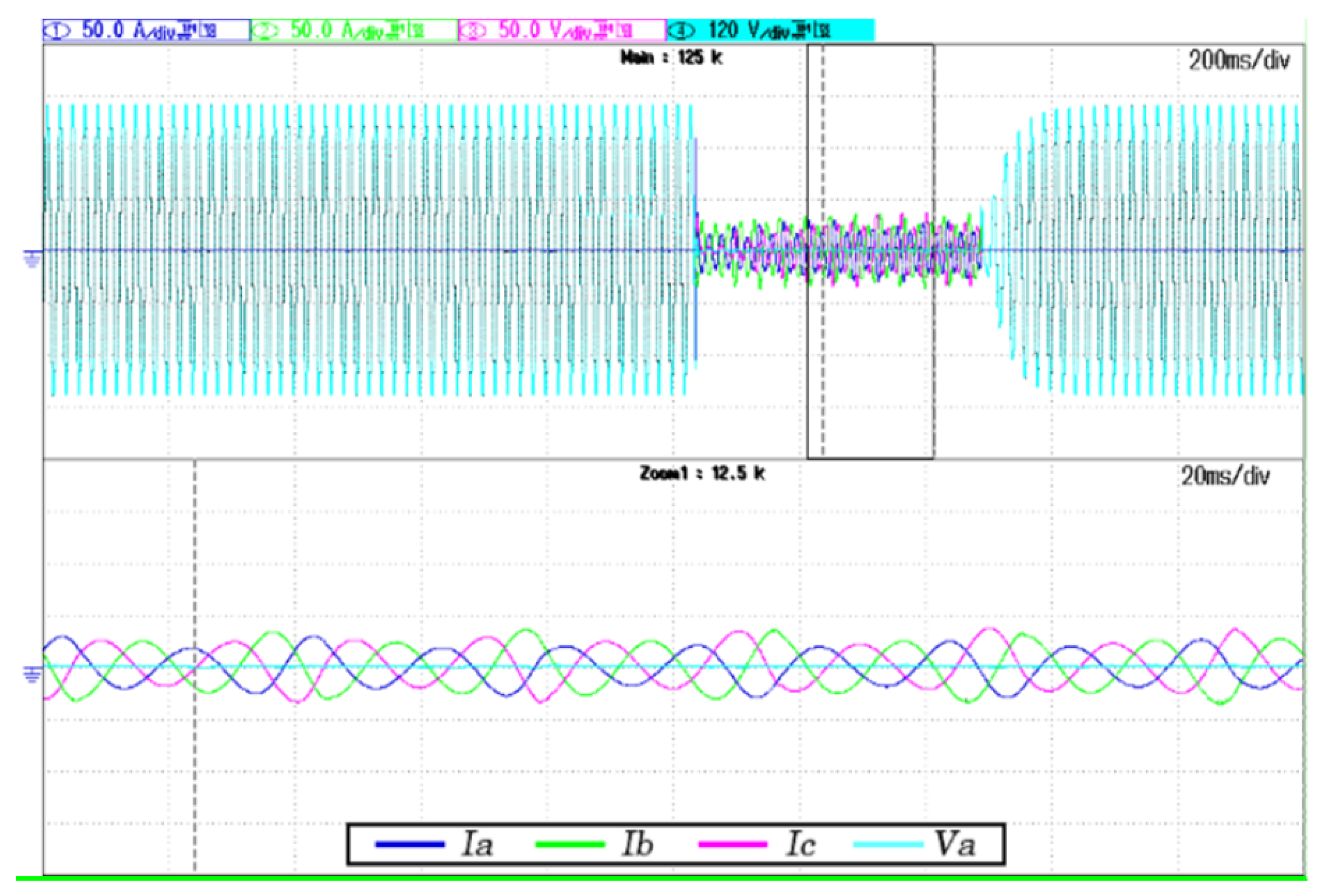 Electricity 04 00002 g010 Electricity 04 00002 g010
