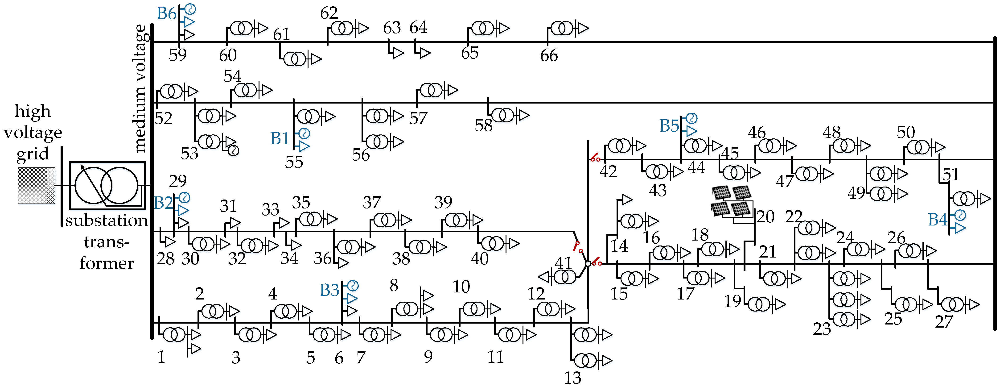 Electricity 04 00006 g007 Electricity 04 00006 g007