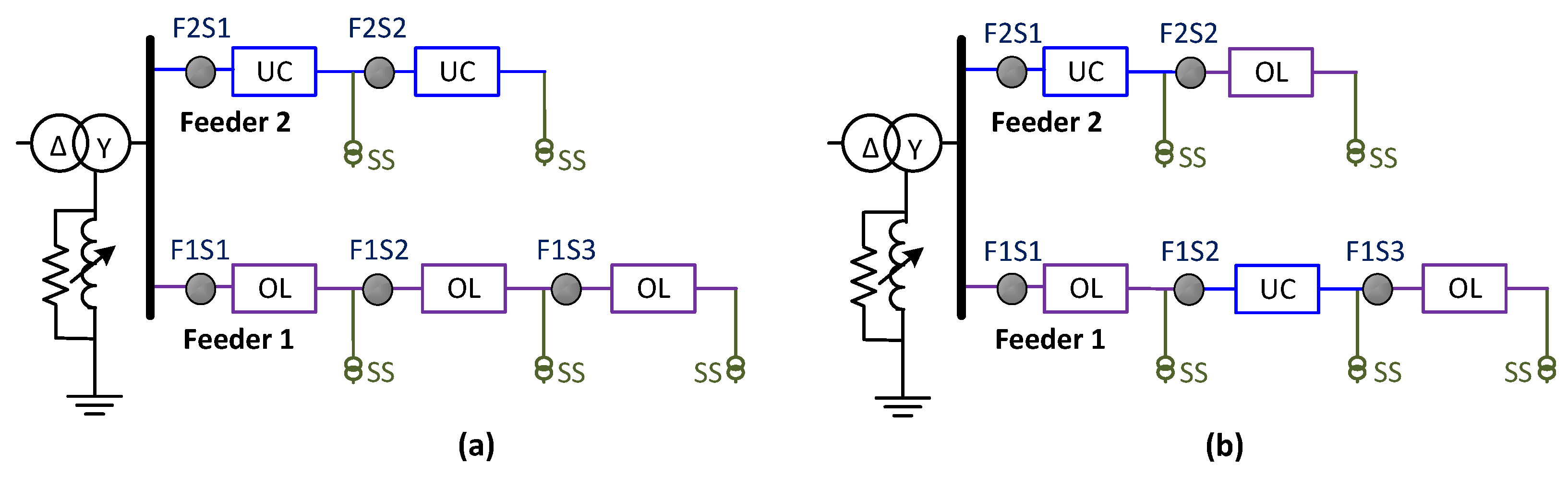 Electricity 04 00007 g004