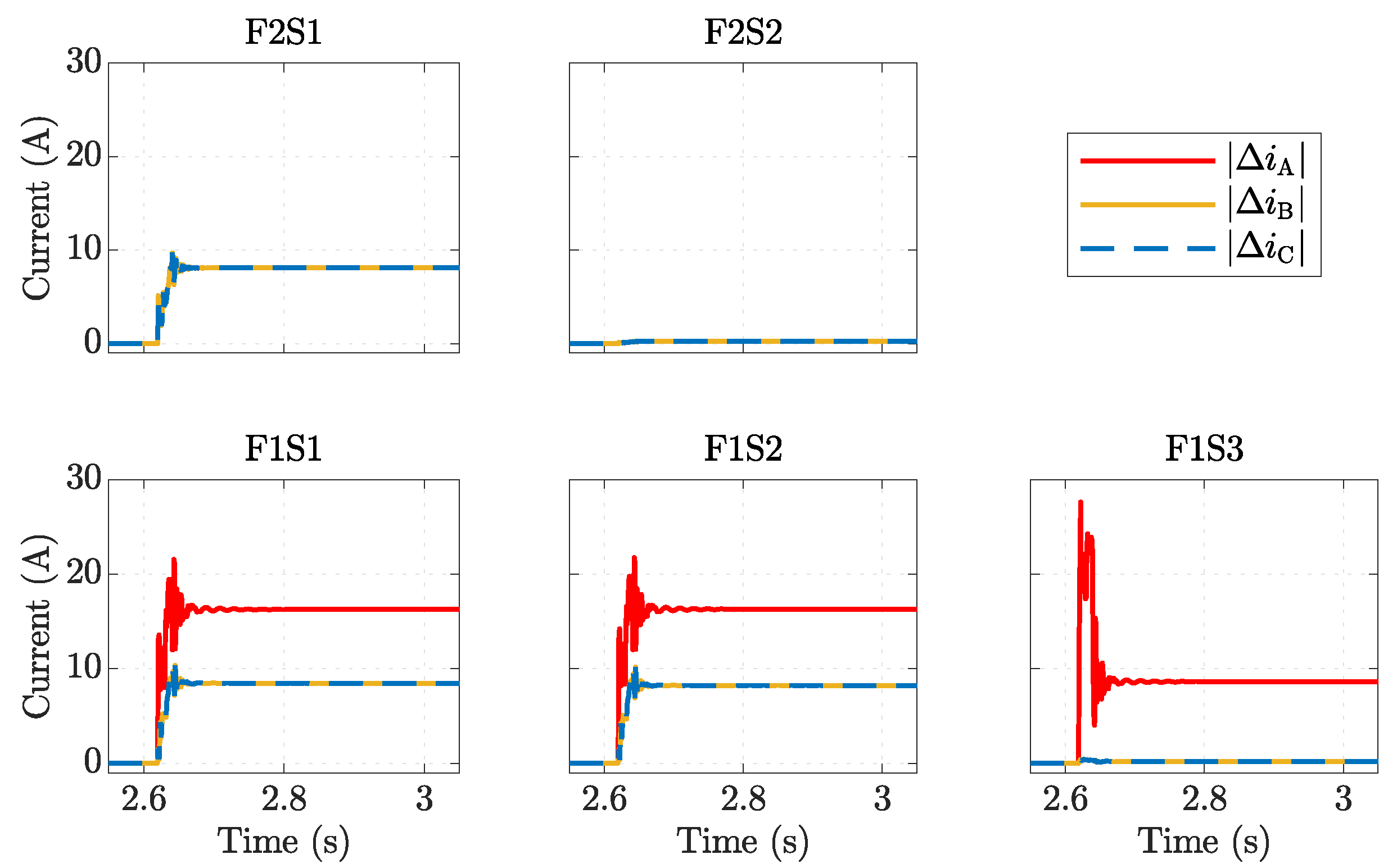 Electricity 04 00007 g007