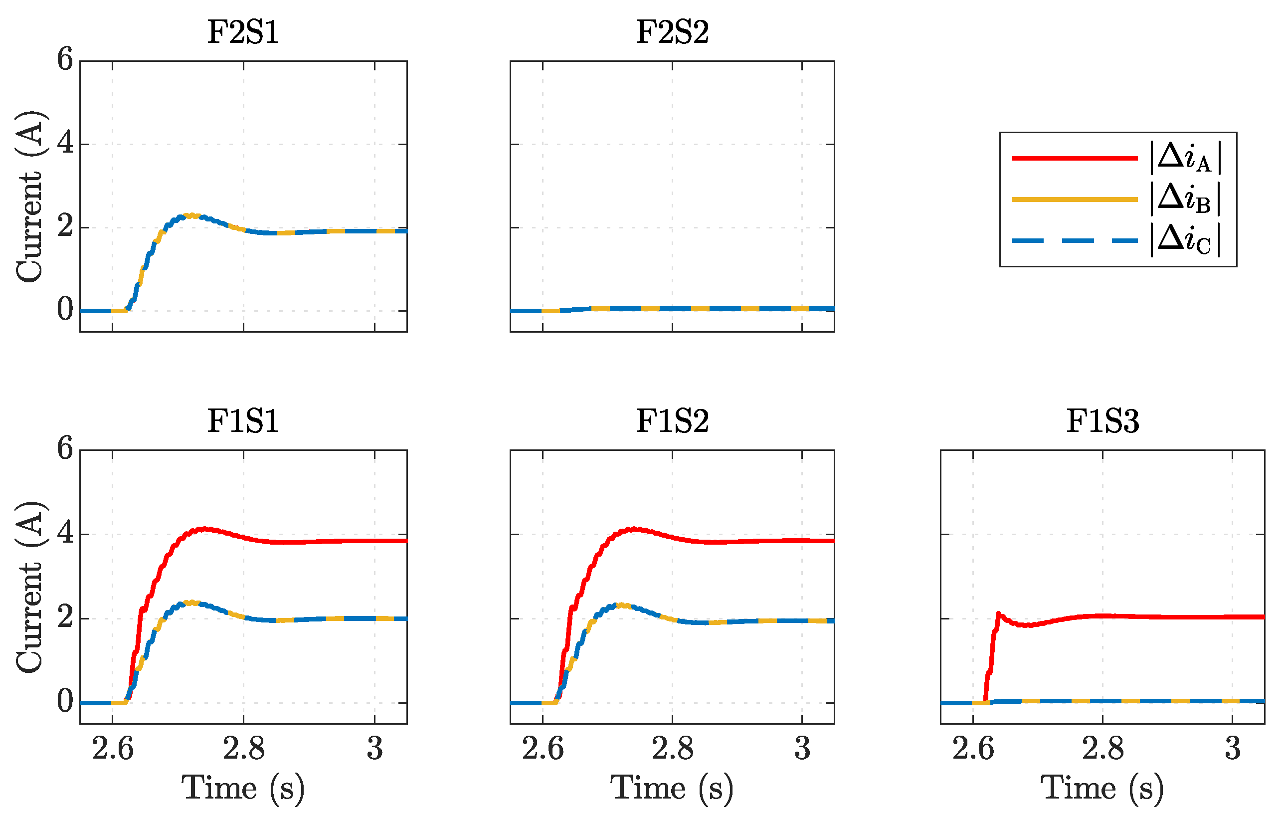 Electricity 04 00007 g009