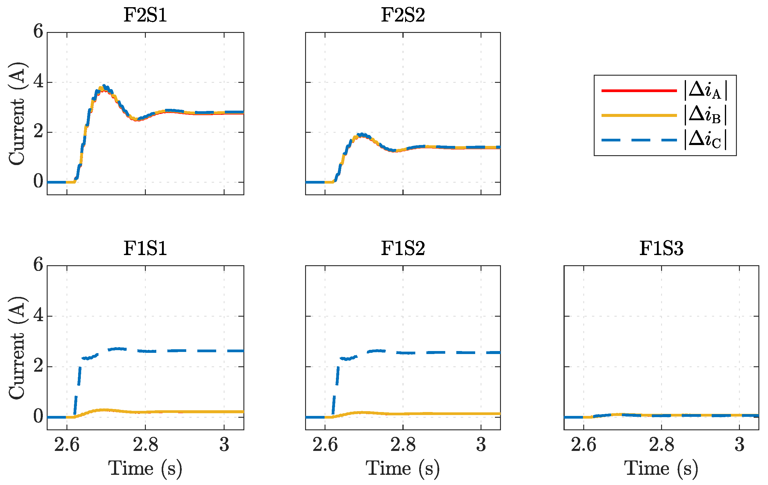 Electricity 04 00007 g013