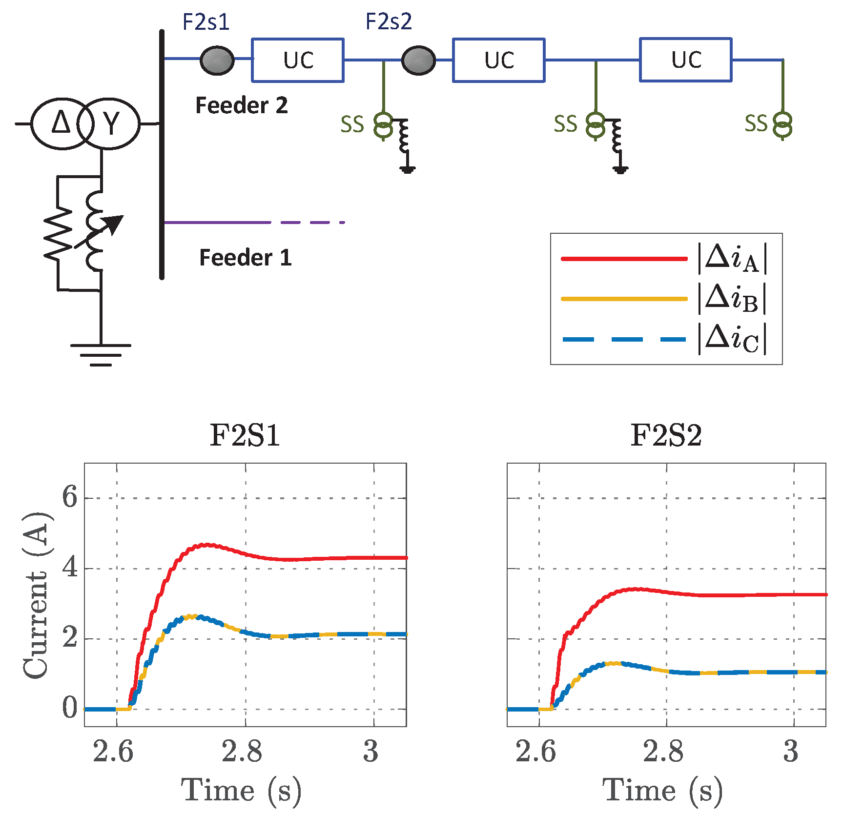Electricity 04 00007 g015