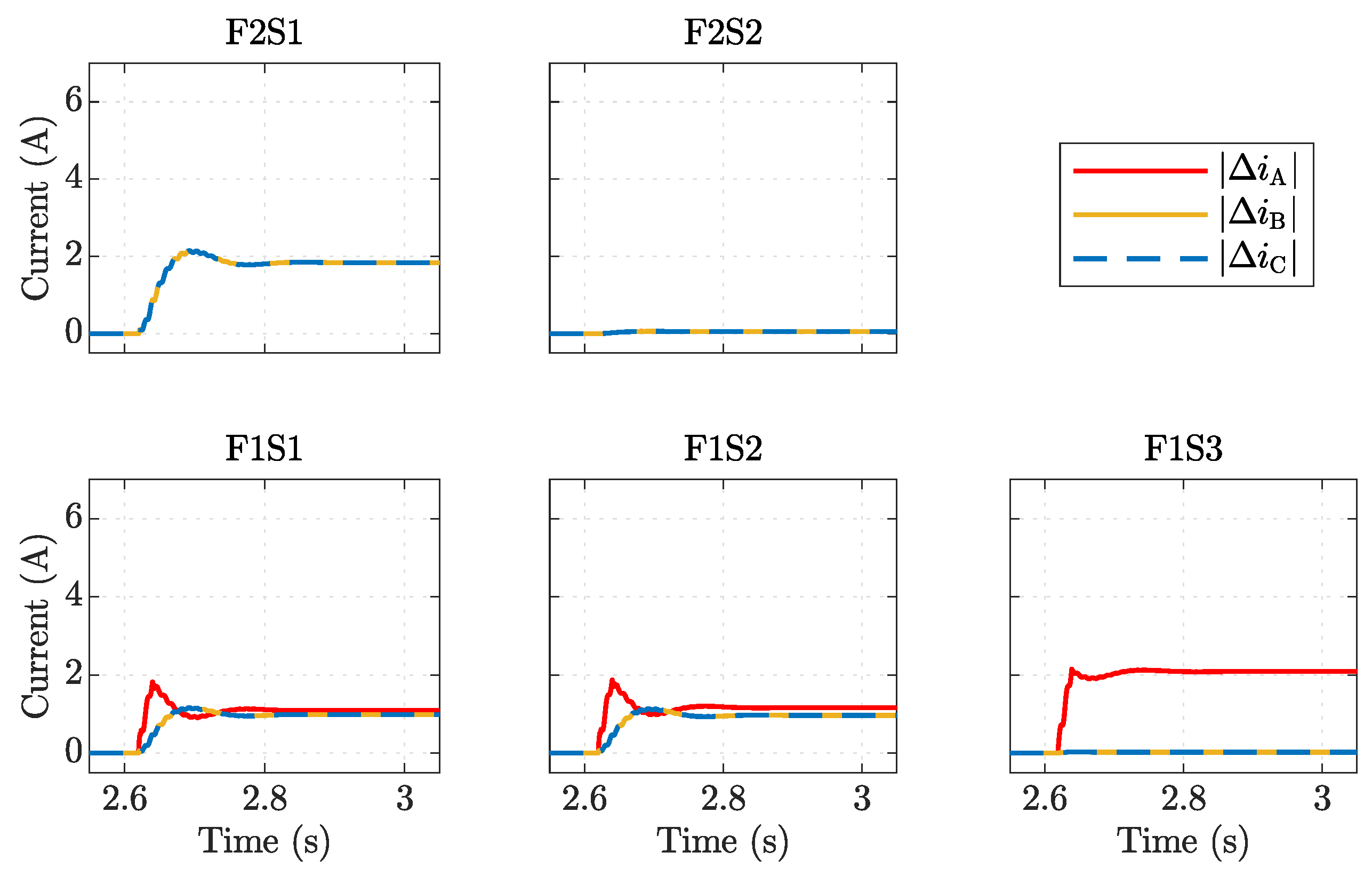 Electricity 04 00007 g017
