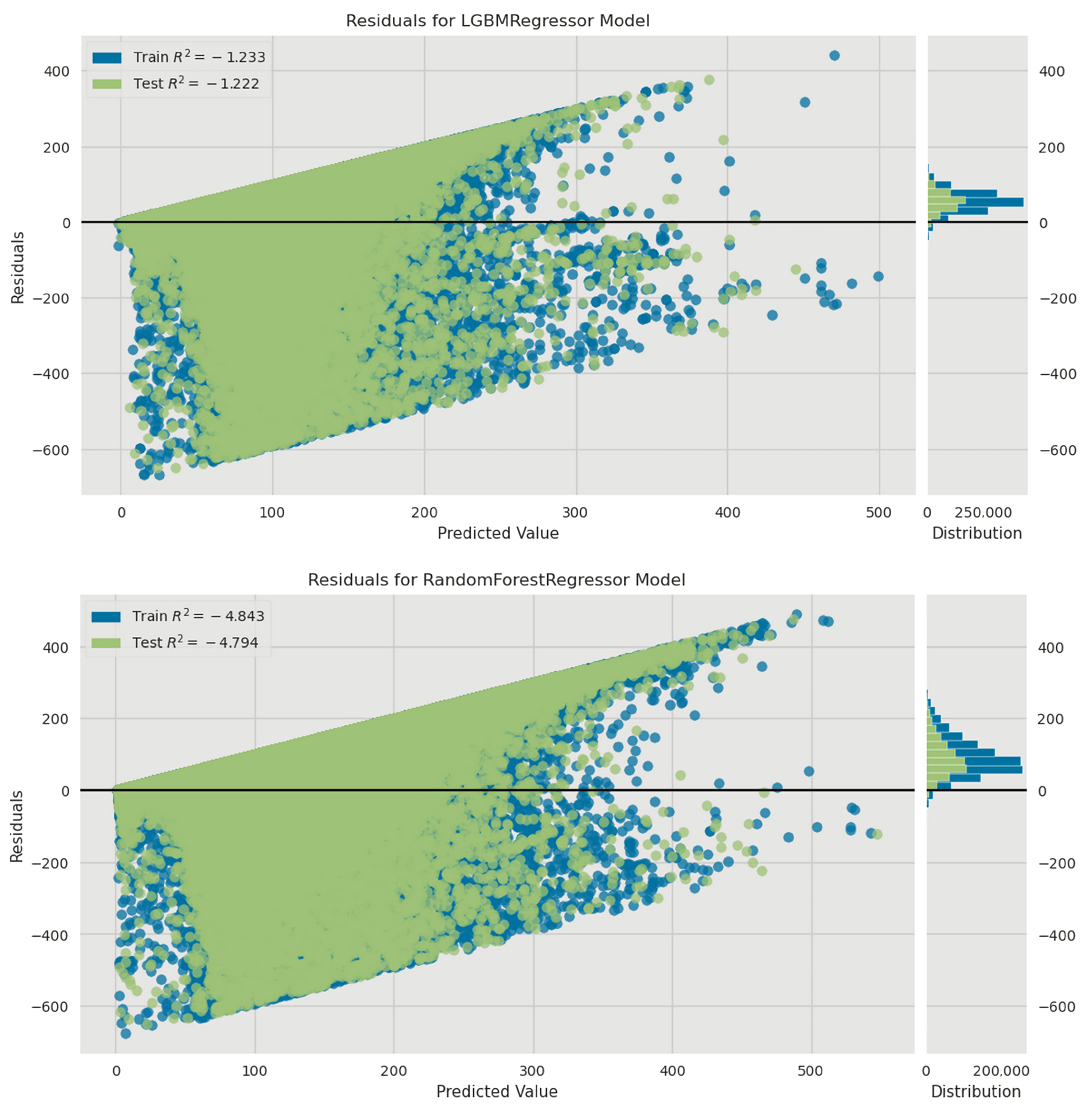 Electricity 04 00009 g007a